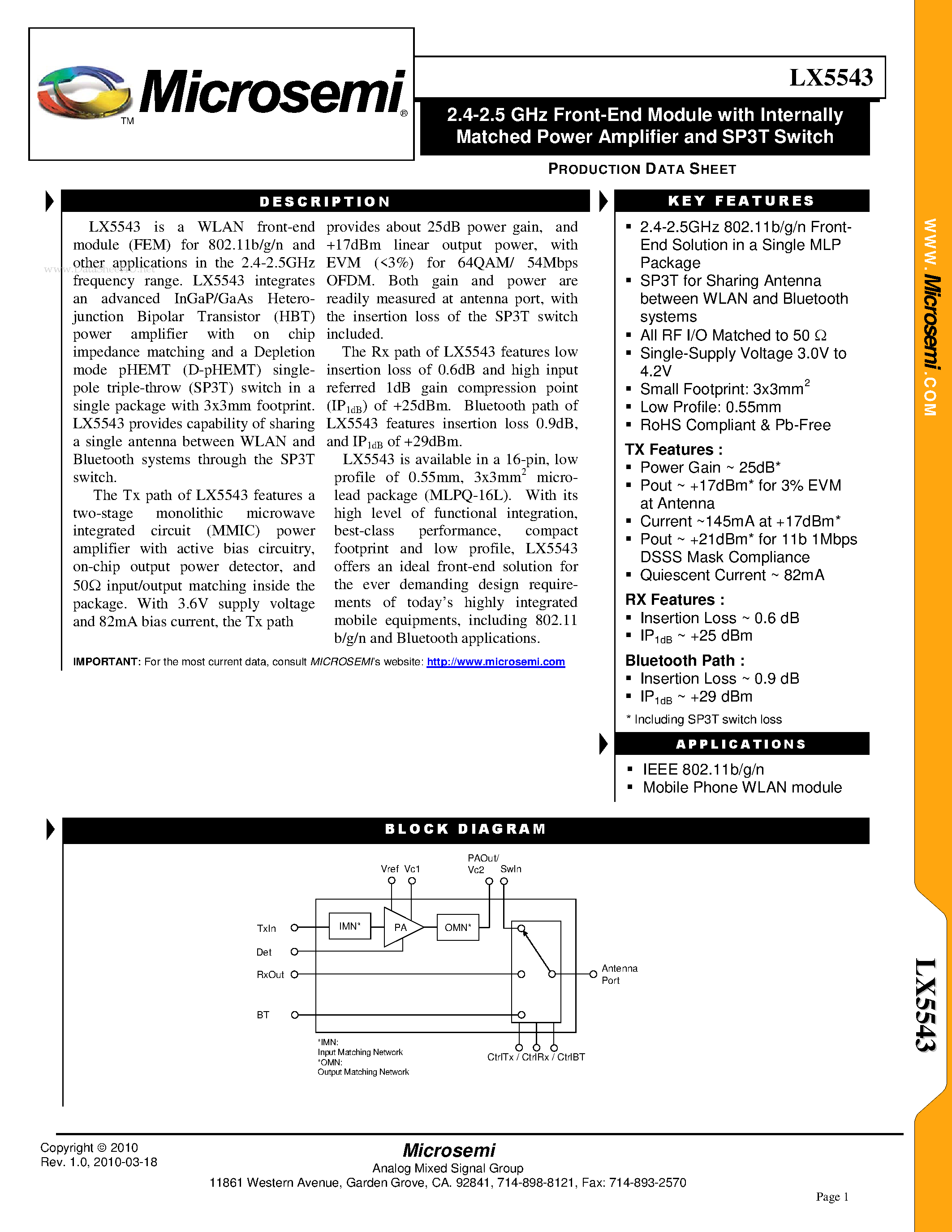 Datasheet LX5543 - 2.4-2.5 GHz Front-End Module page 1