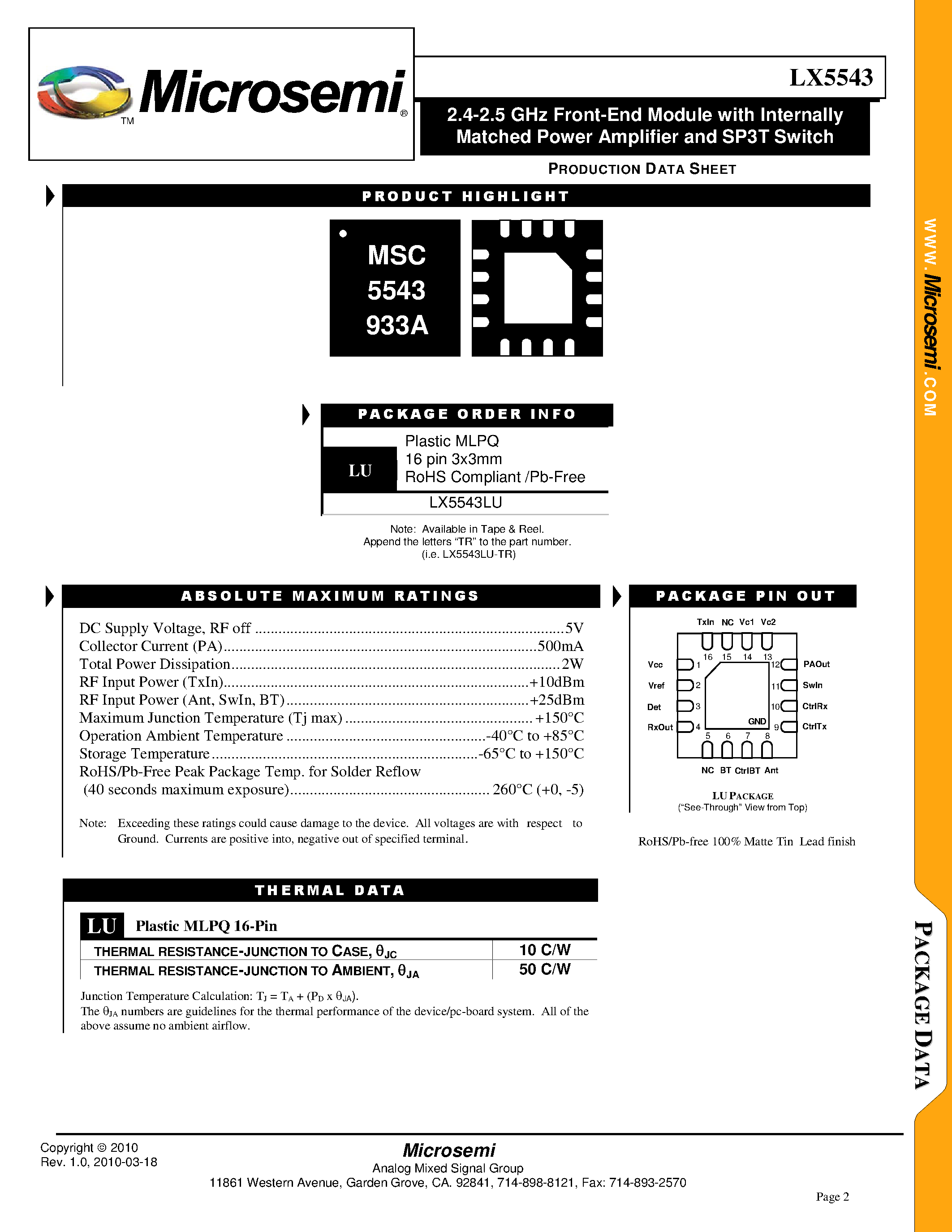 Datasheet LX5543 - 2.4-2.5 GHz Front-End Module page 2