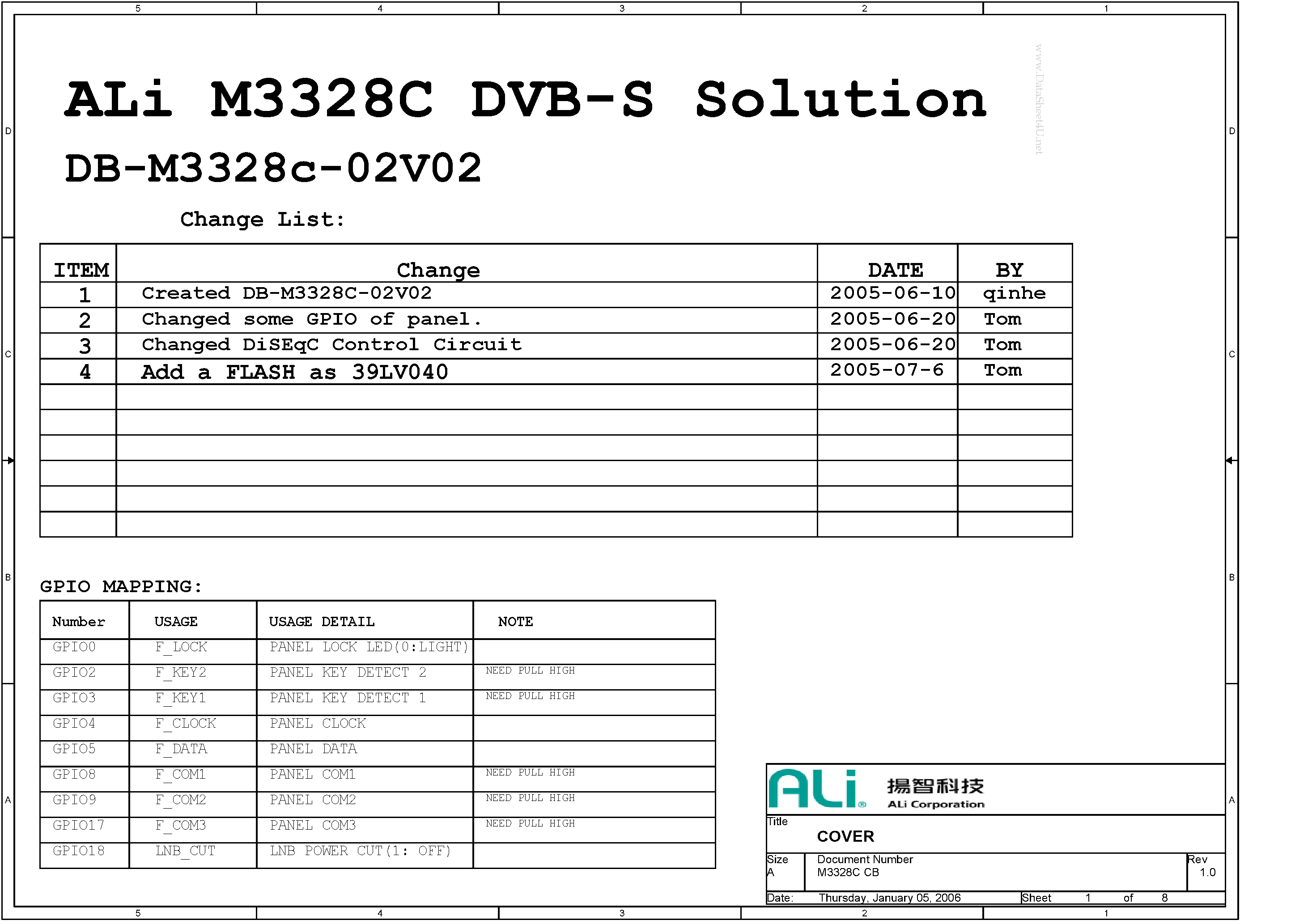 Datasheet ALiM3328C - DVB-S Solution page 1