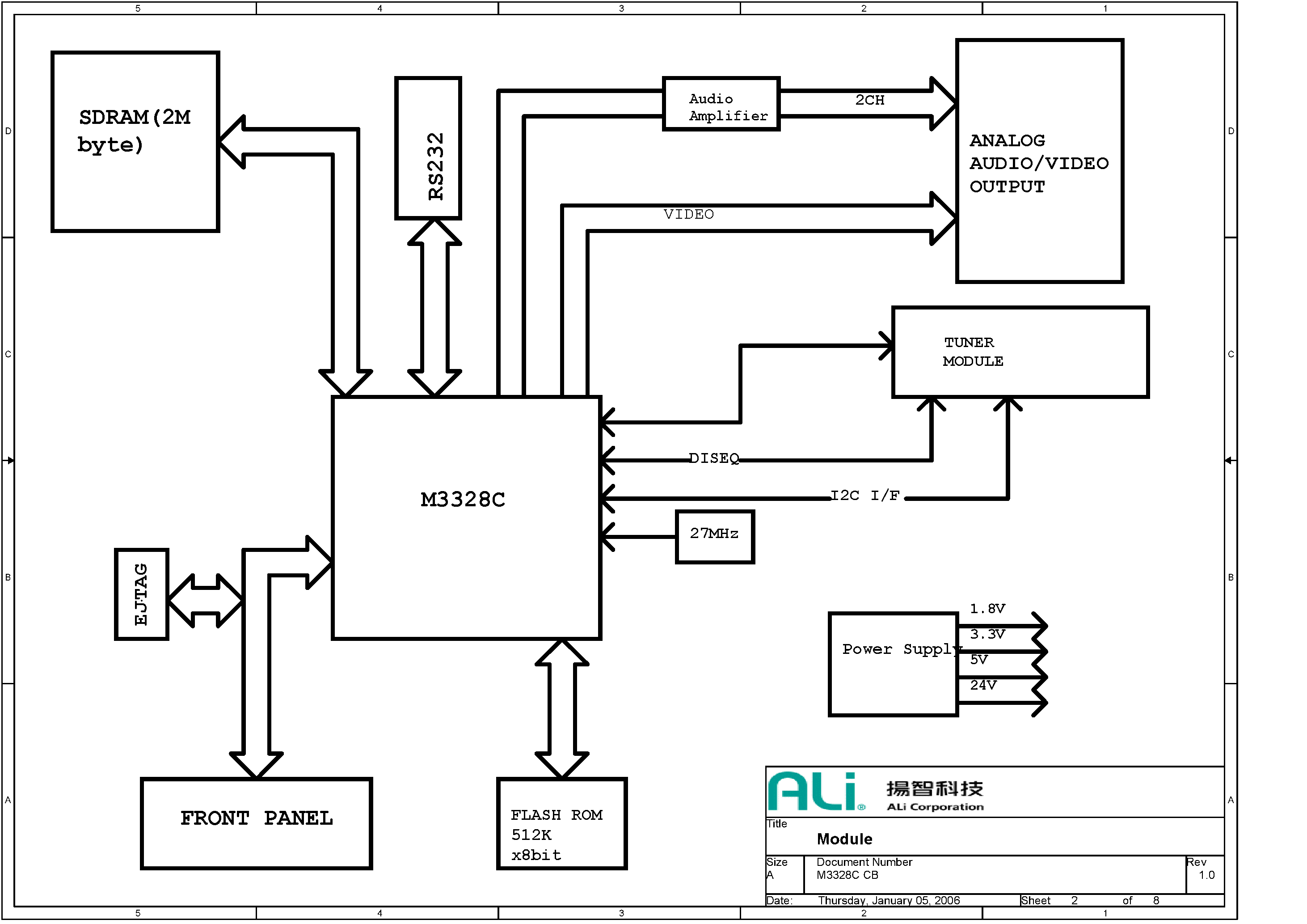 Datasheet ALiM3328C - DVB-S Solution page 2