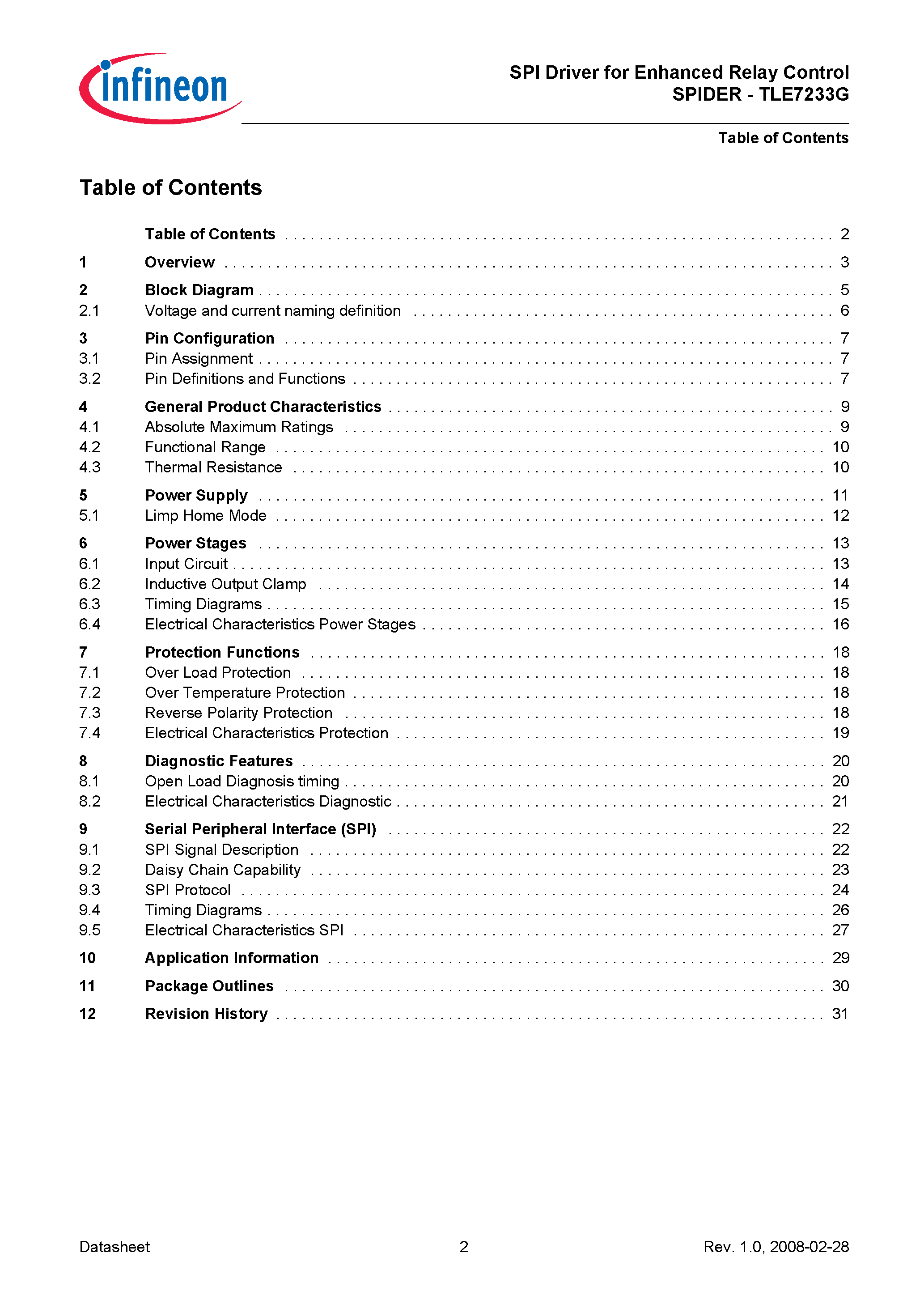 Datasheet TLE7233G - SPI Driver page 2