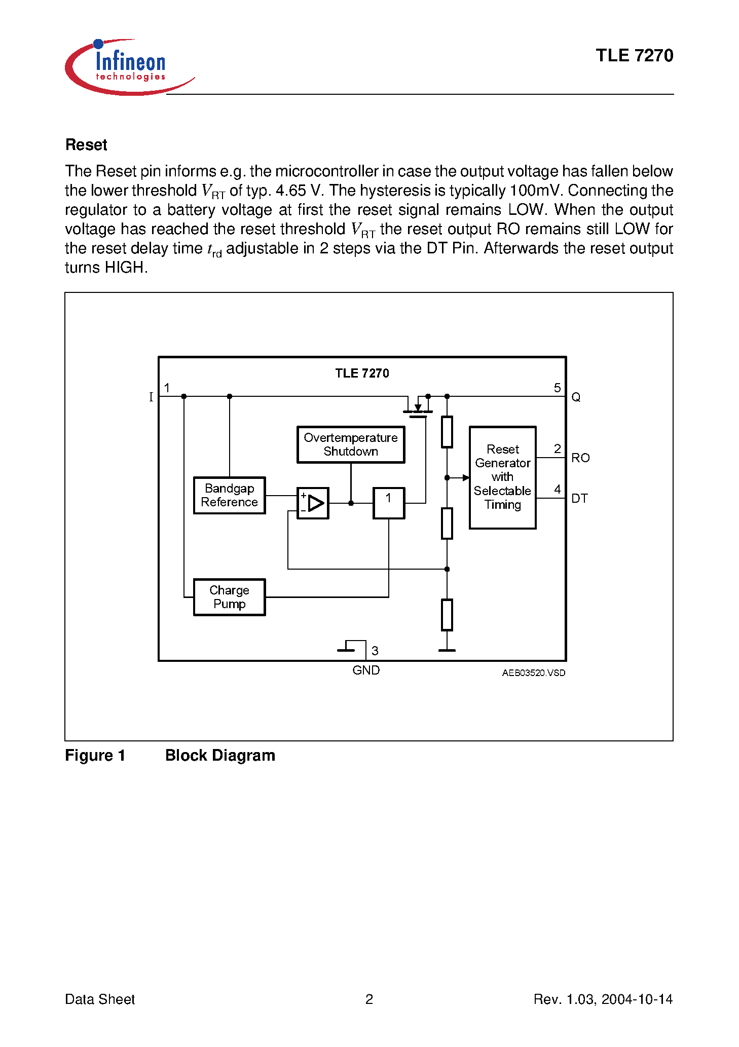 Даташит TLE7270 - 5-V Low Drop Voltage Regulator страница 2