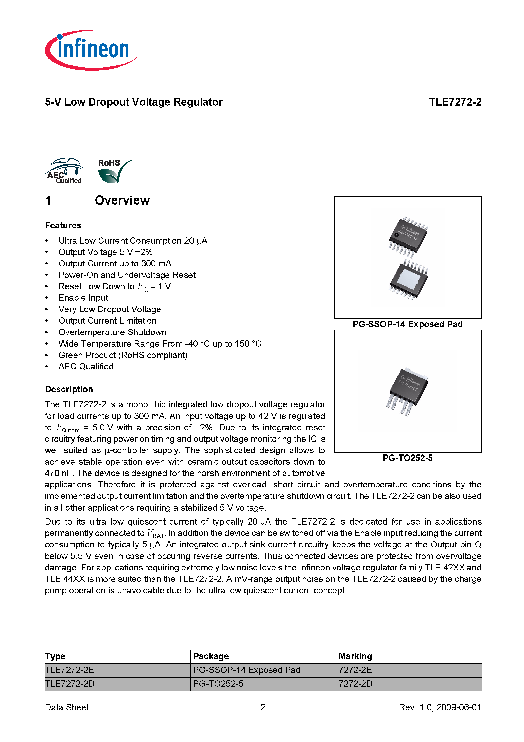 Datasheet TLE7272-2 page 2 Datasheet TLE7272-2 - 5-V Low Dropout Voltage Regulator page 2