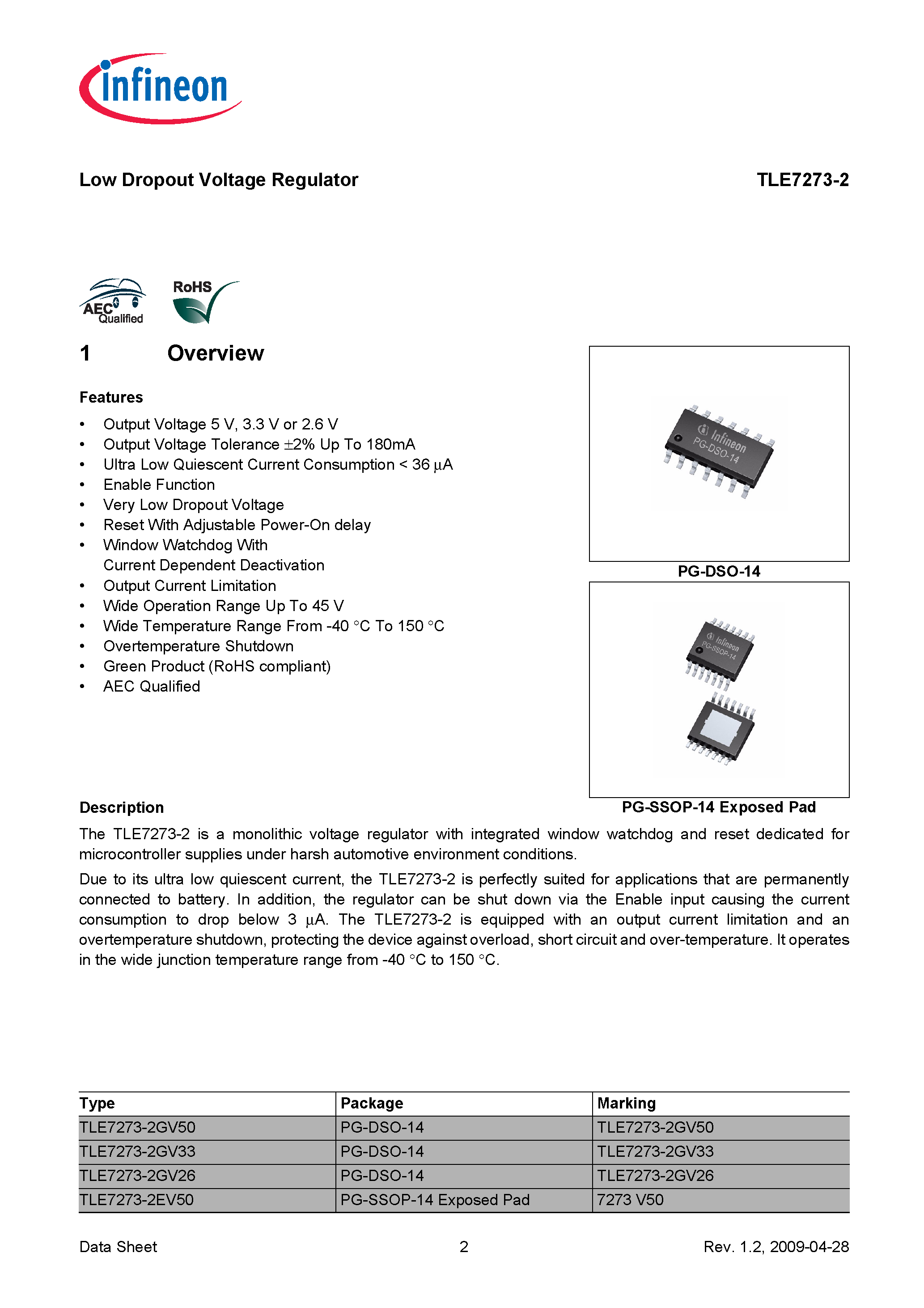 Datasheet TLE7273-2 - Low Dropout Voltage Regulator page 2