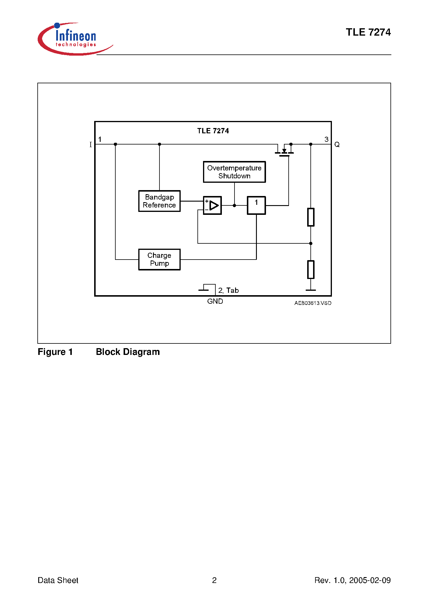 Даташит TLE7274 - 5-V Low Drop Voltage Regulator страница 2