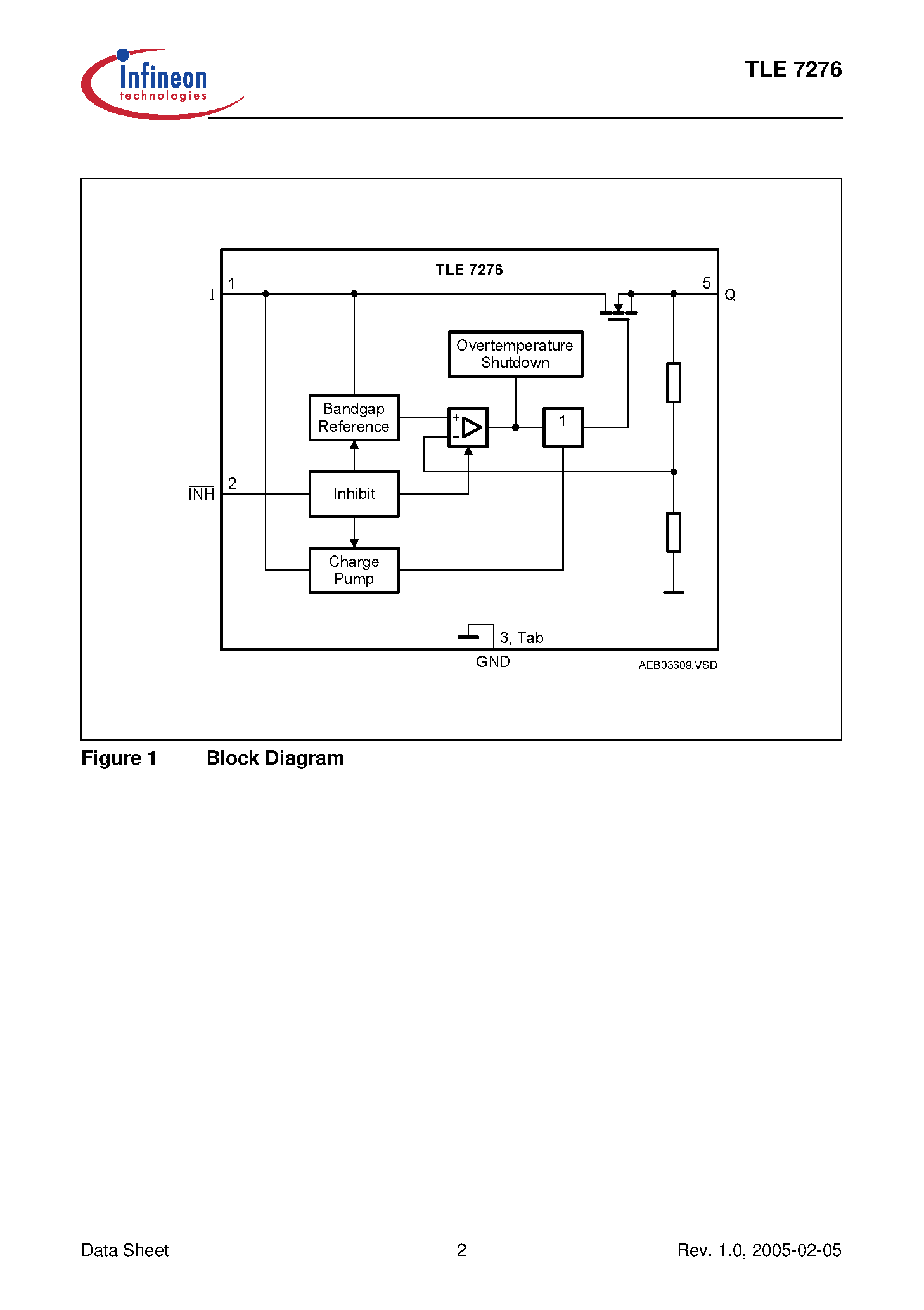 Даташит TLE7276 - 5-V Low Drop Voltage Regulator страница 2