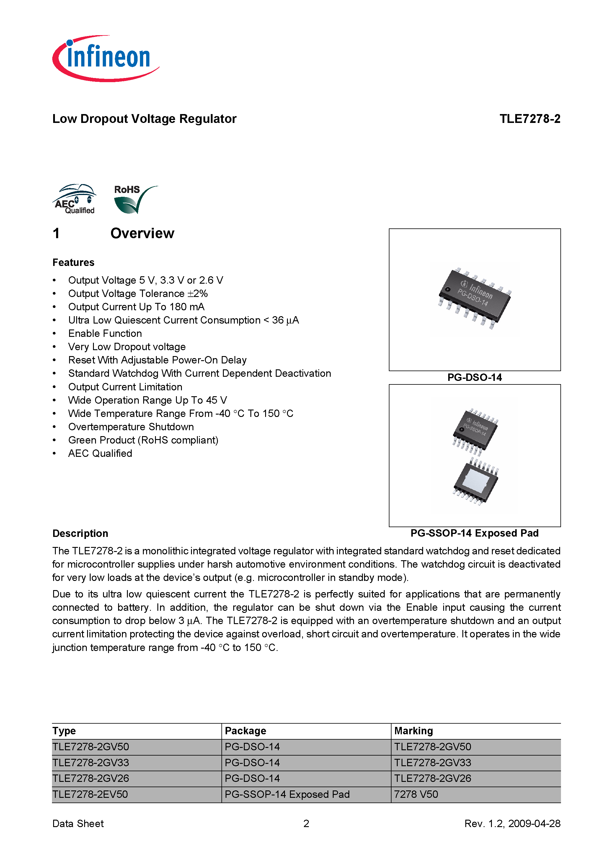 Datasheet TLE7278-2 - Low Dropout Voltage Regulator page 2