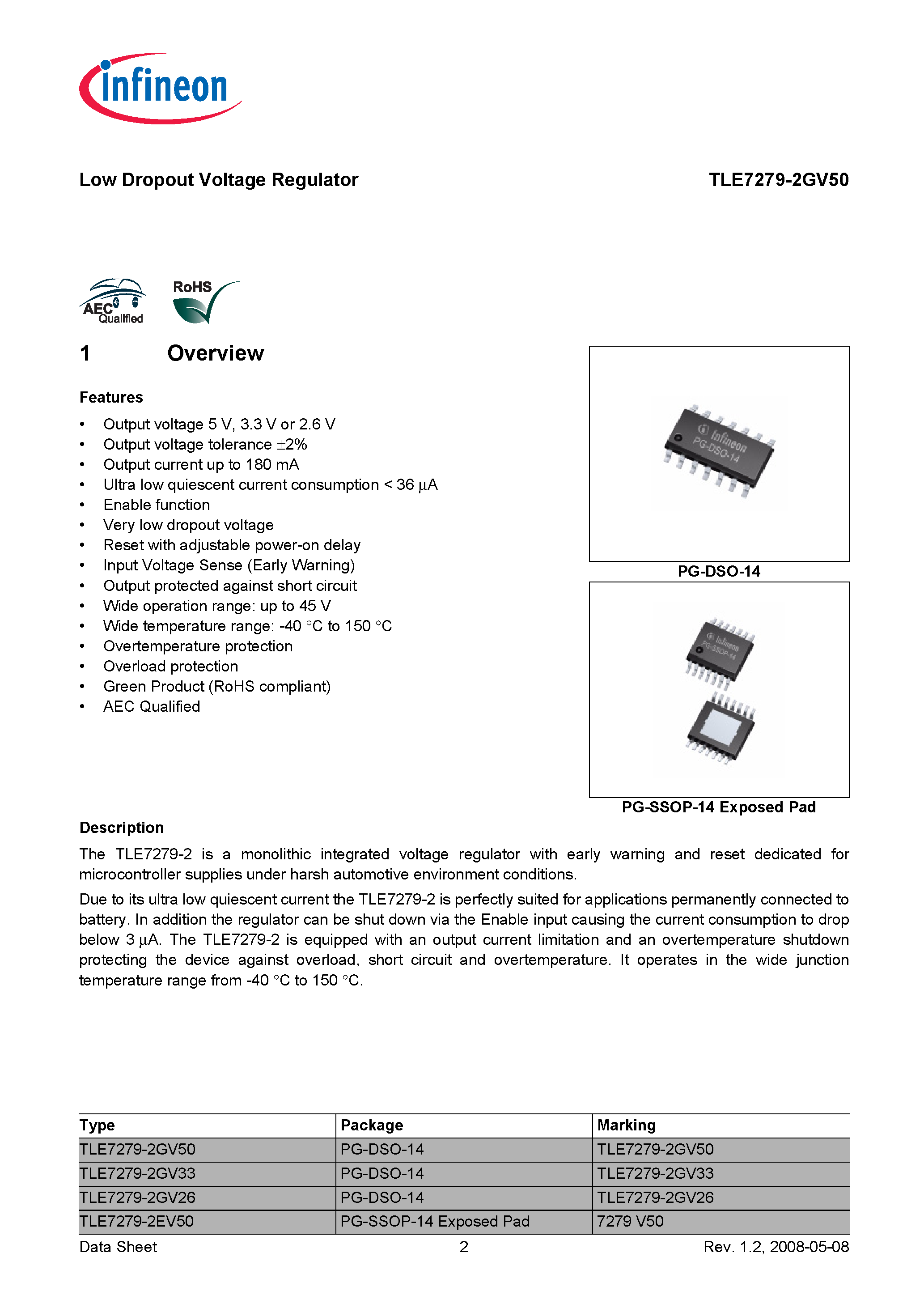Datasheet TLE7279-2 page 2 Datasheet TLE7279-2 - Low Dropout Voltage Regulator page 2