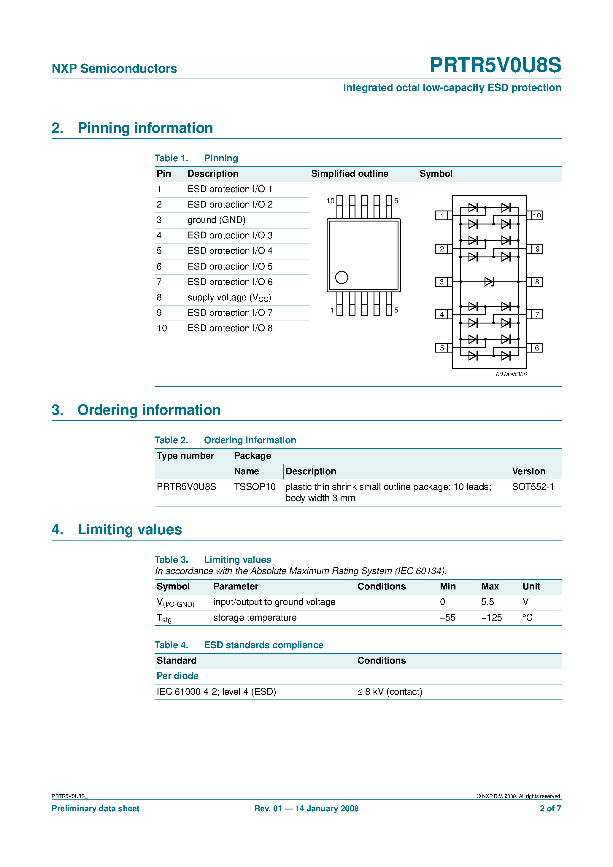 Datasheet PRTR5V0U8S - Integrated octal low-capacity ESD protection to IEC 61000-4-2 level 4 page 2