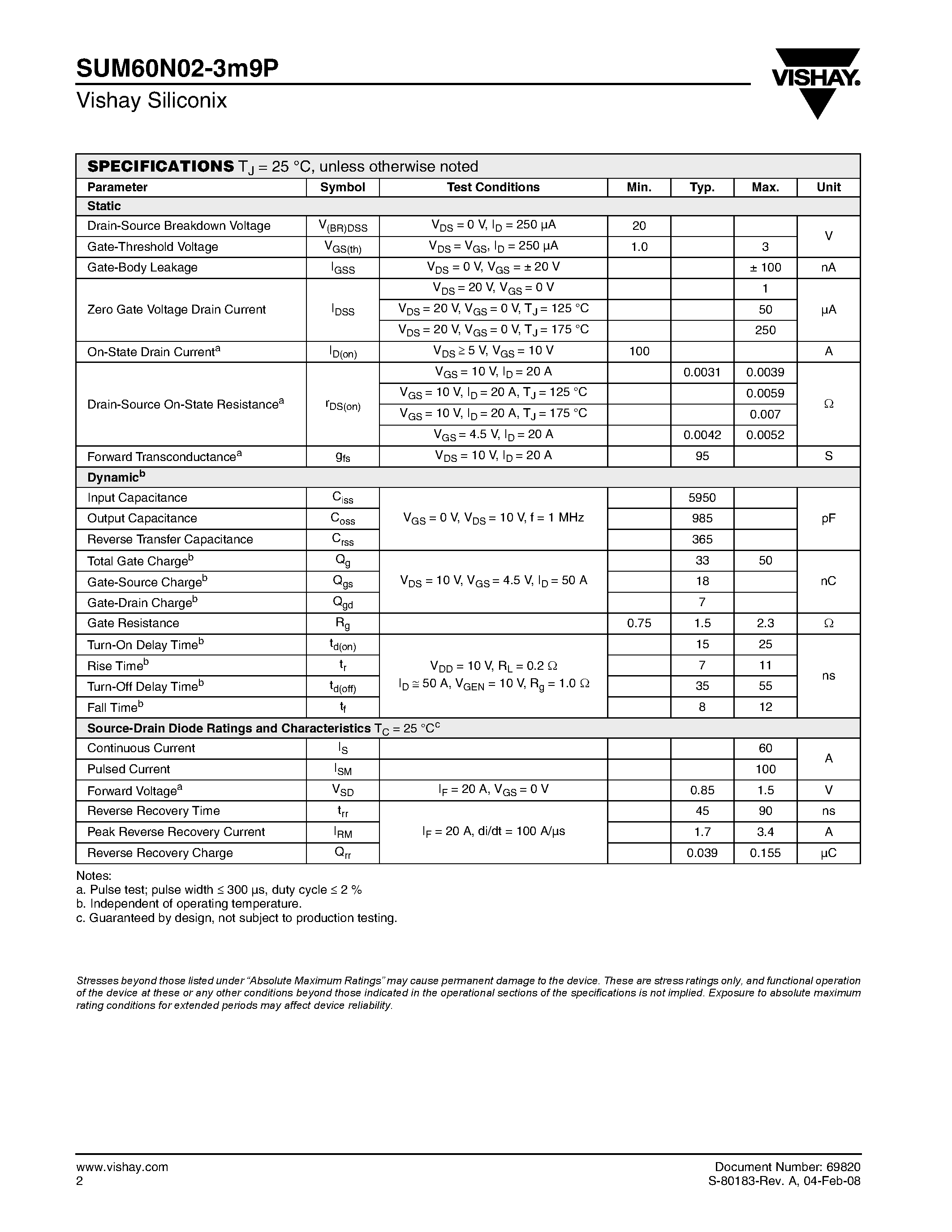 Datasheet SUM60N02-3M9P - N-Channel MOSFET page 2
