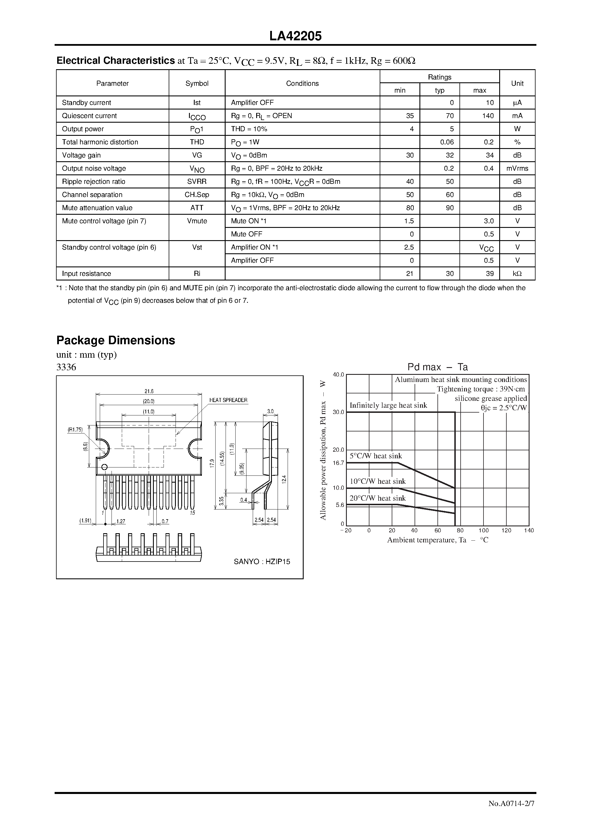 Даташит LA42205 - 5W X 2ch Power Amplifier страница 2
