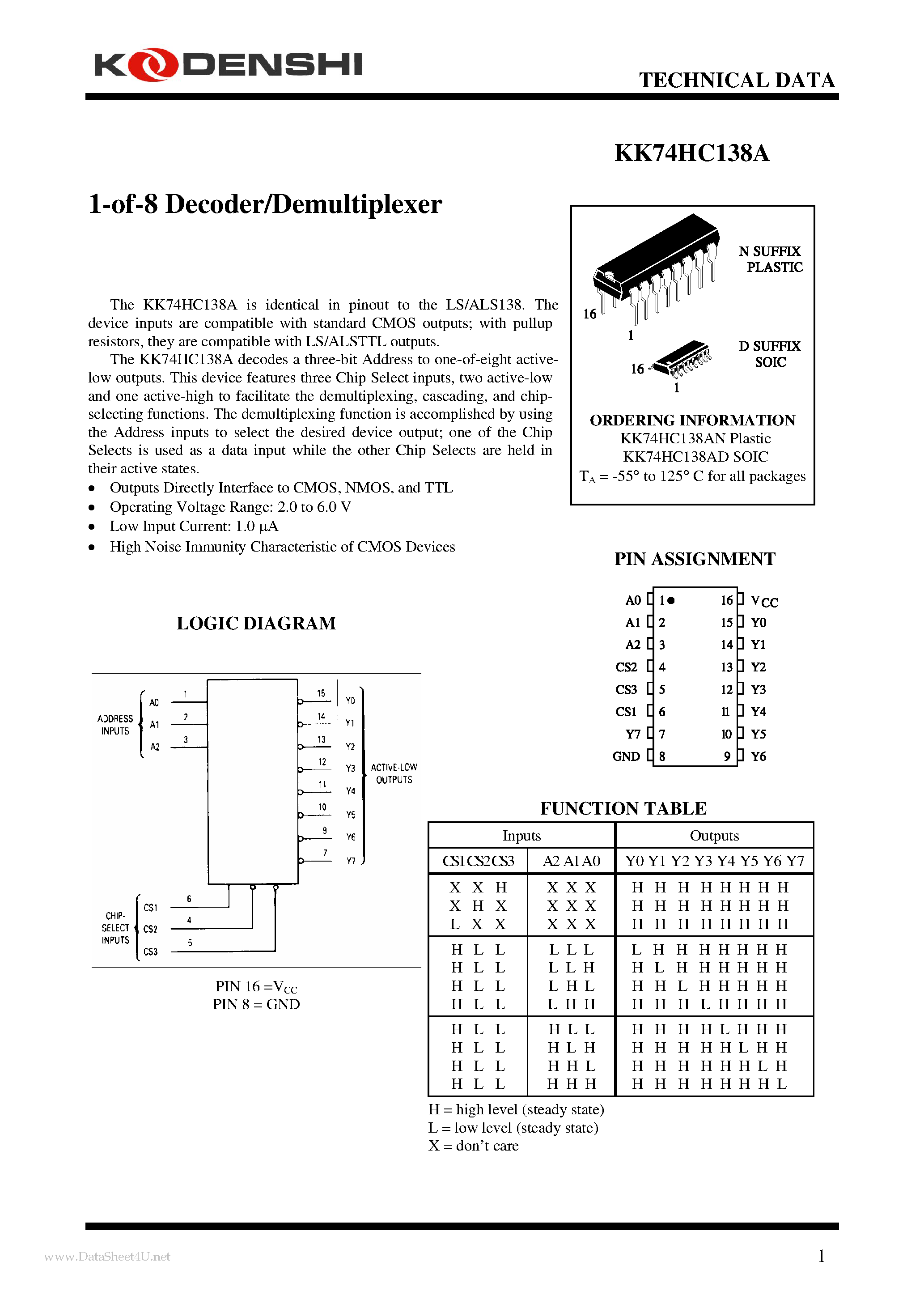 Даташит на микросхему KK74HC138A страница 1 Даташит KK74HC138A - 1-of-8 Decoder/Demultiplexer страница 1
