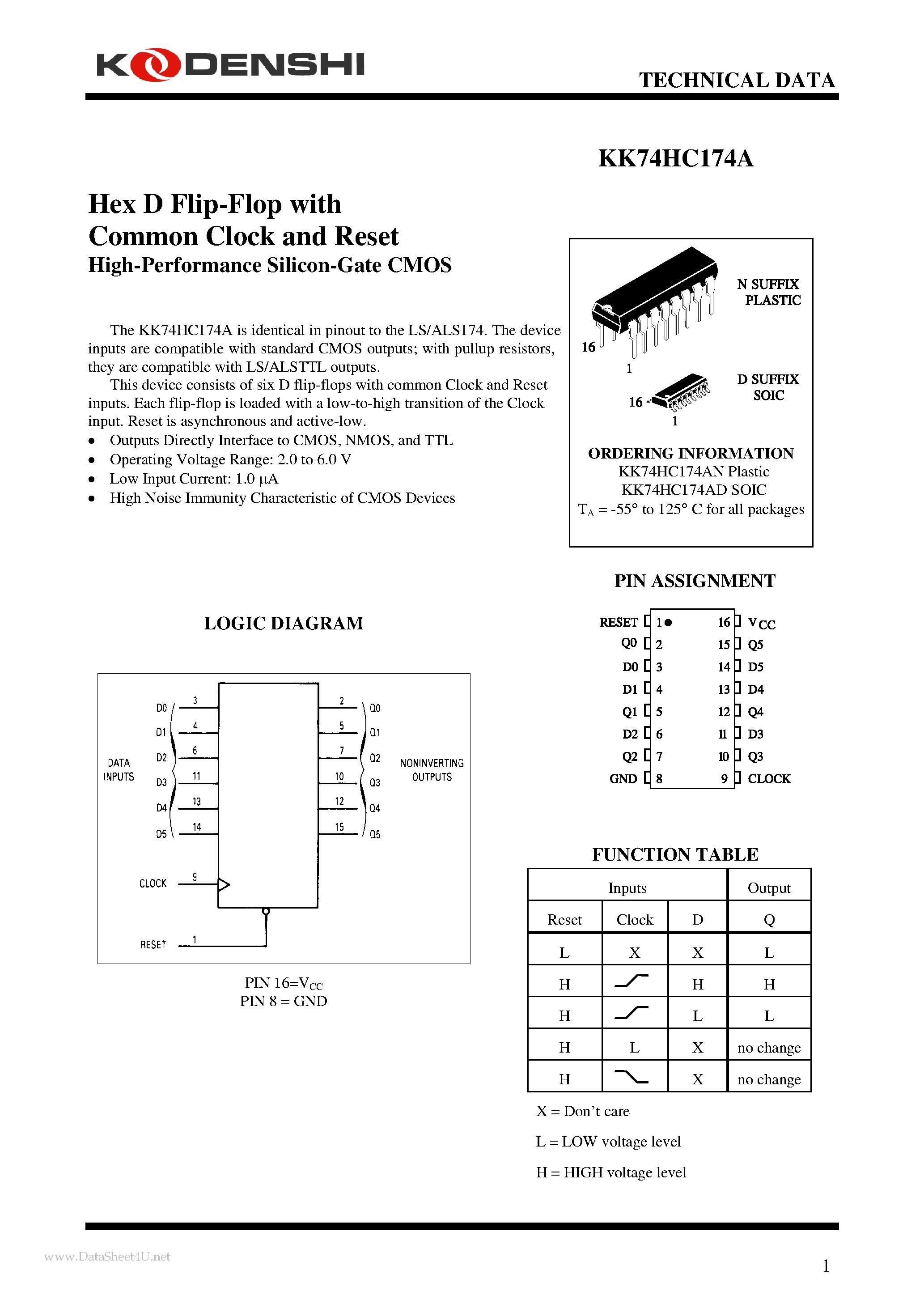 Datasheet KK74HC174A - Hex D Flip-Flop page 1