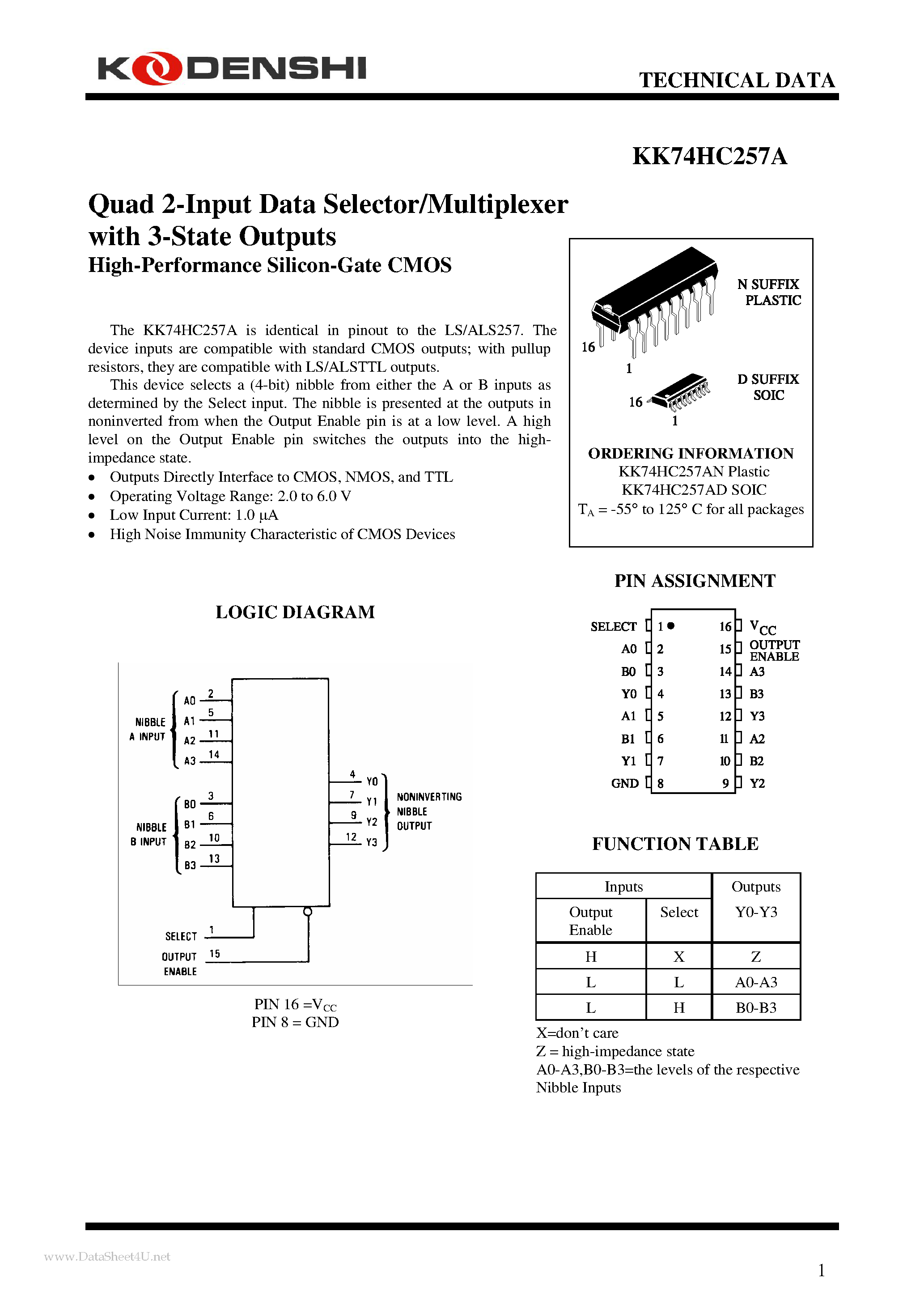 Datasheet KK74HC257A - Quad 2-Input Data Selector/Multiplexer page 1