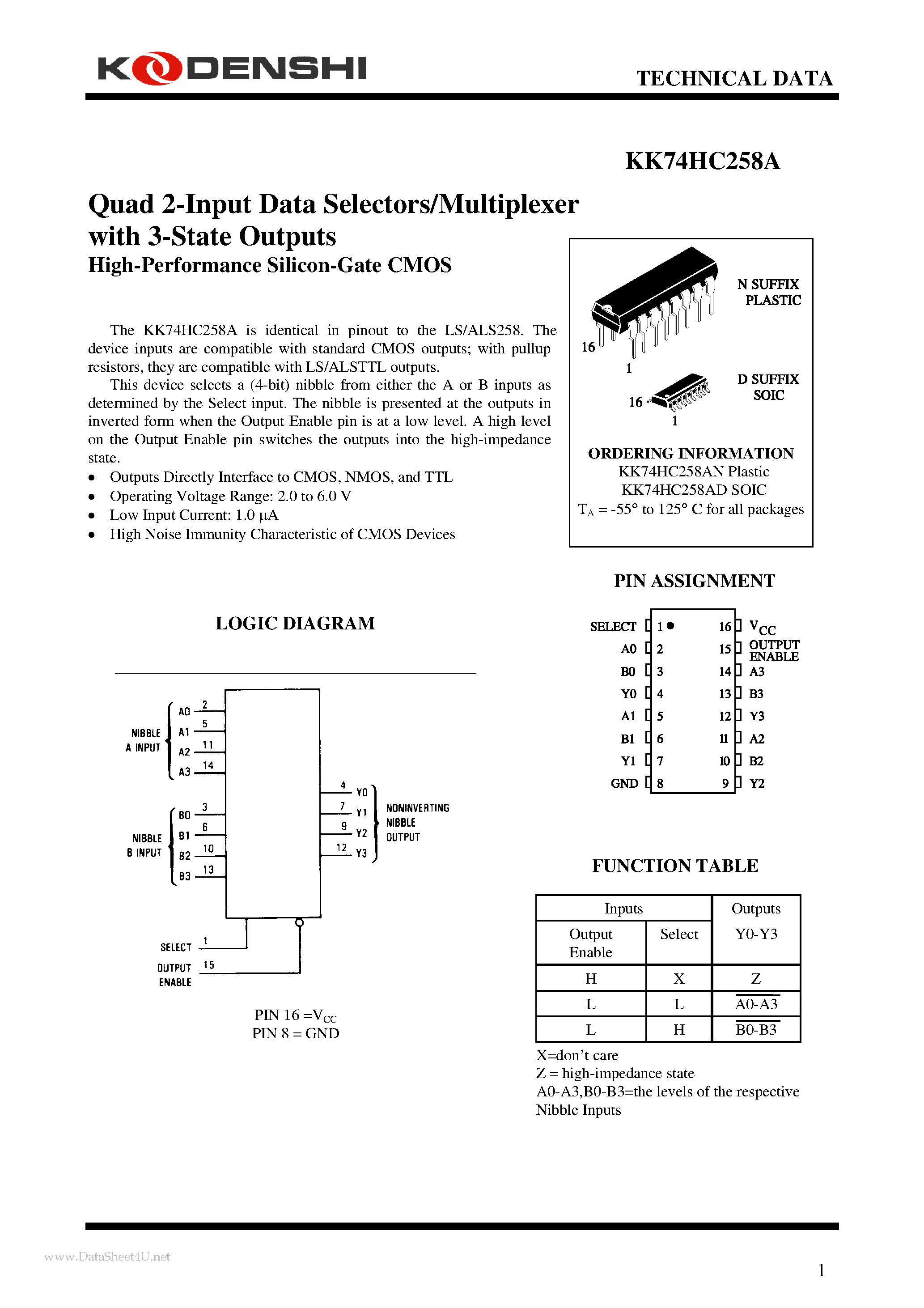 Datasheet KK74HC258A - Quad 2-Input Data Selectors/Multiplexer page 1