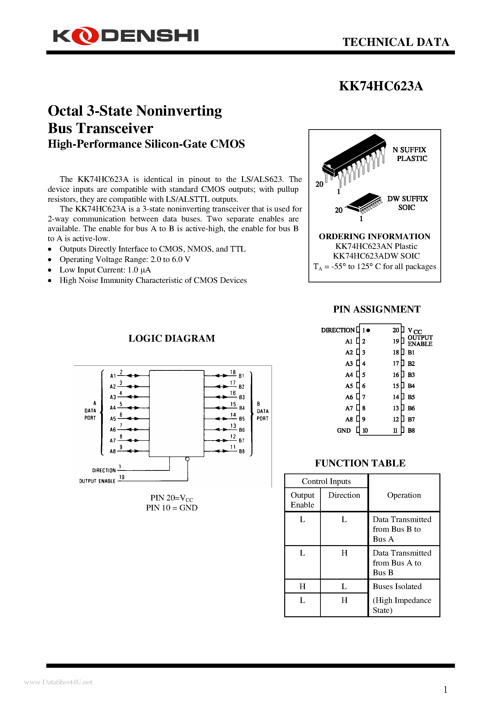 Datasheet KK74HC623A - Octal 3-State Noninverting Bus Transceiver page 1