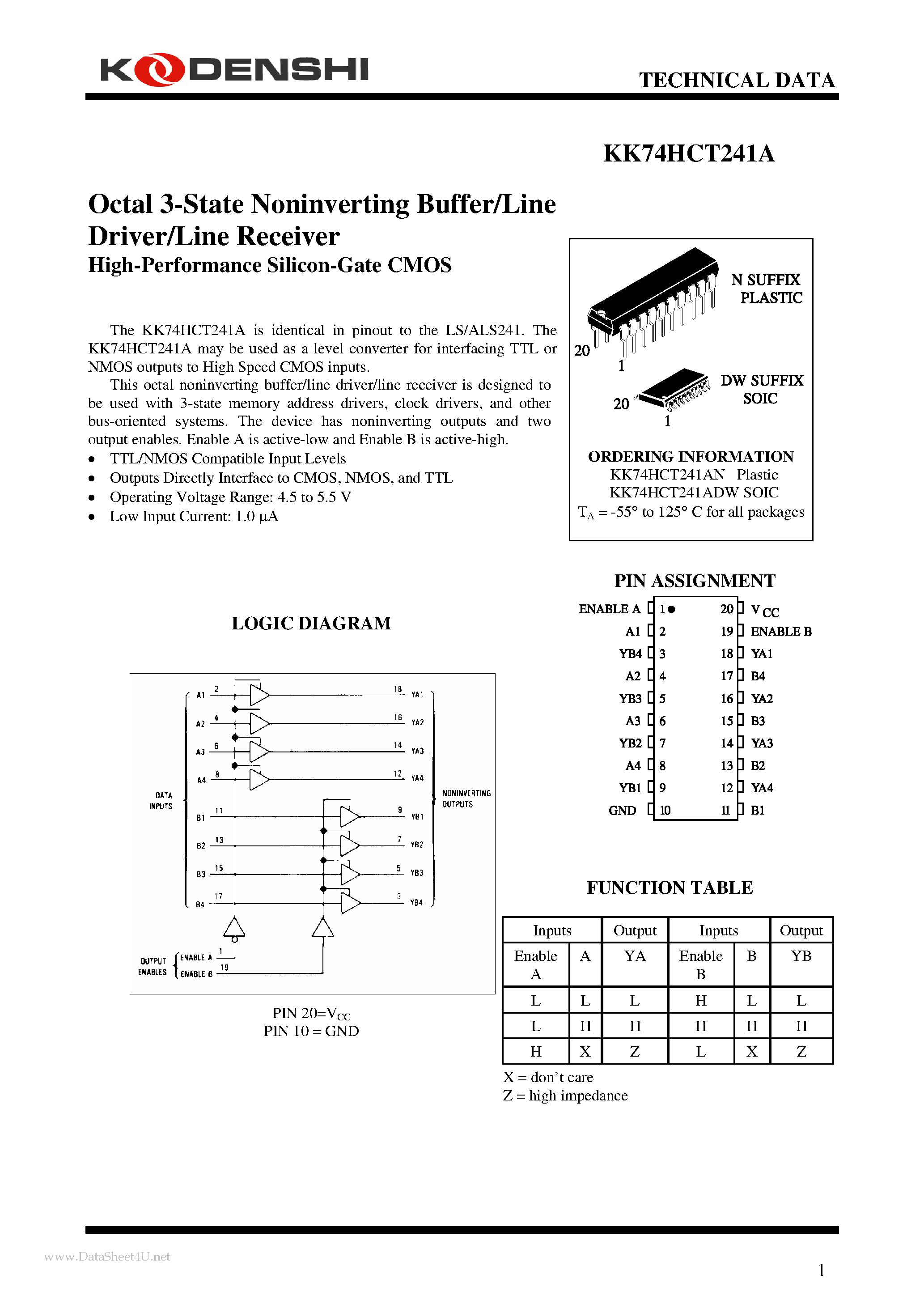 Datasheet KK74HCT241A - Octal 3-State Noninverting Buffer/Line Driver/Line Receiver page 1
