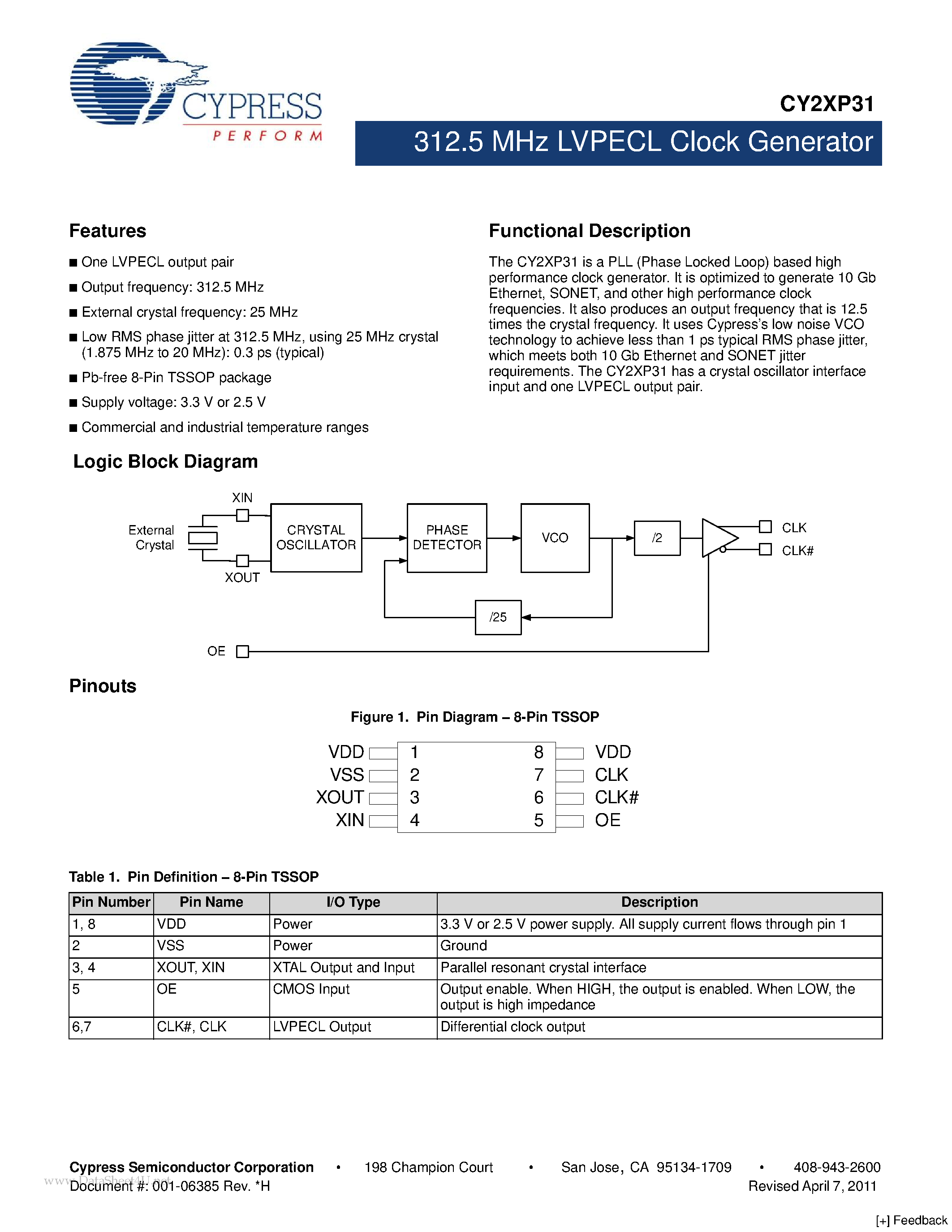 Datasheet CY2XP31 - 312.5 MHz LVPECL Clock Generator page 1