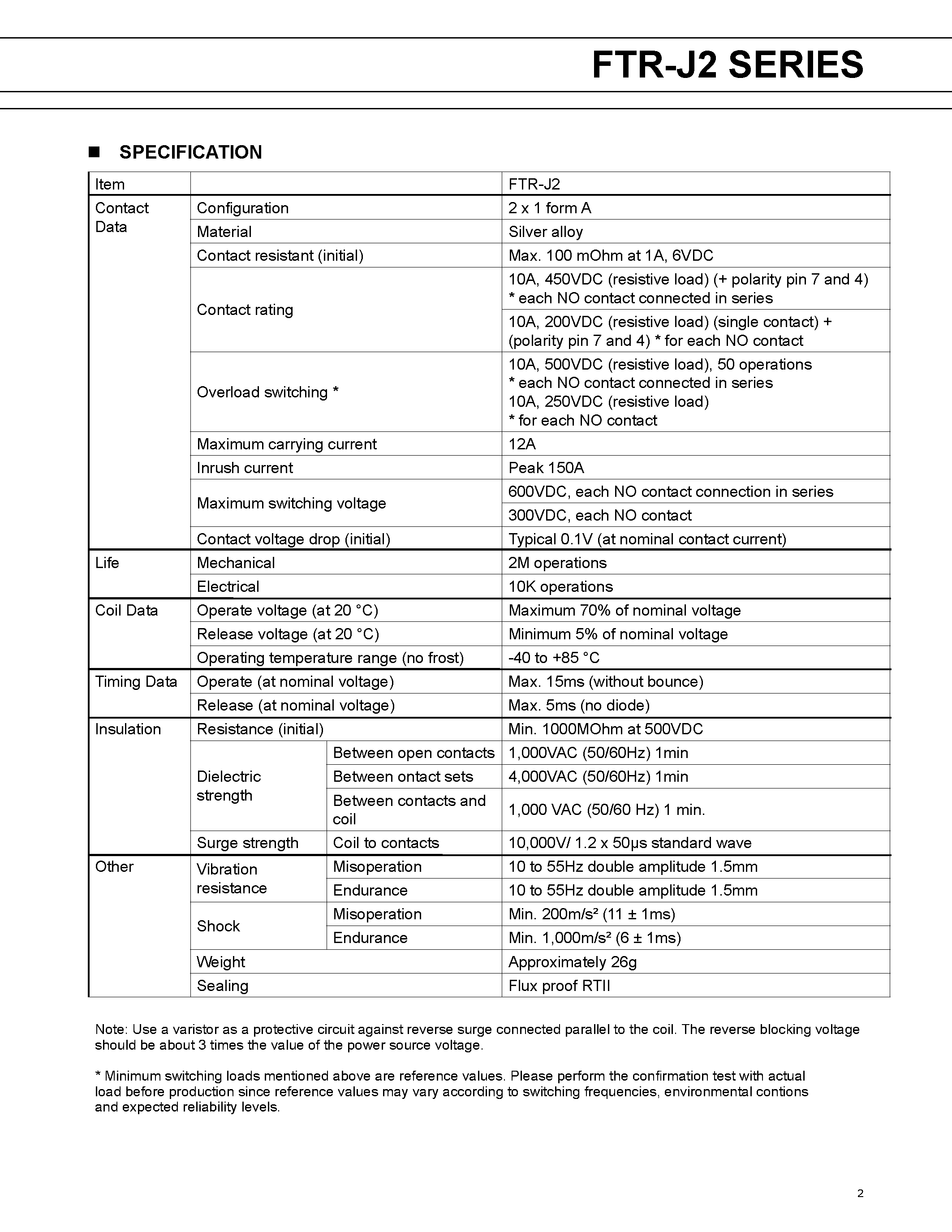 Даташит FTR-J2 - POWER RELAY страница 2