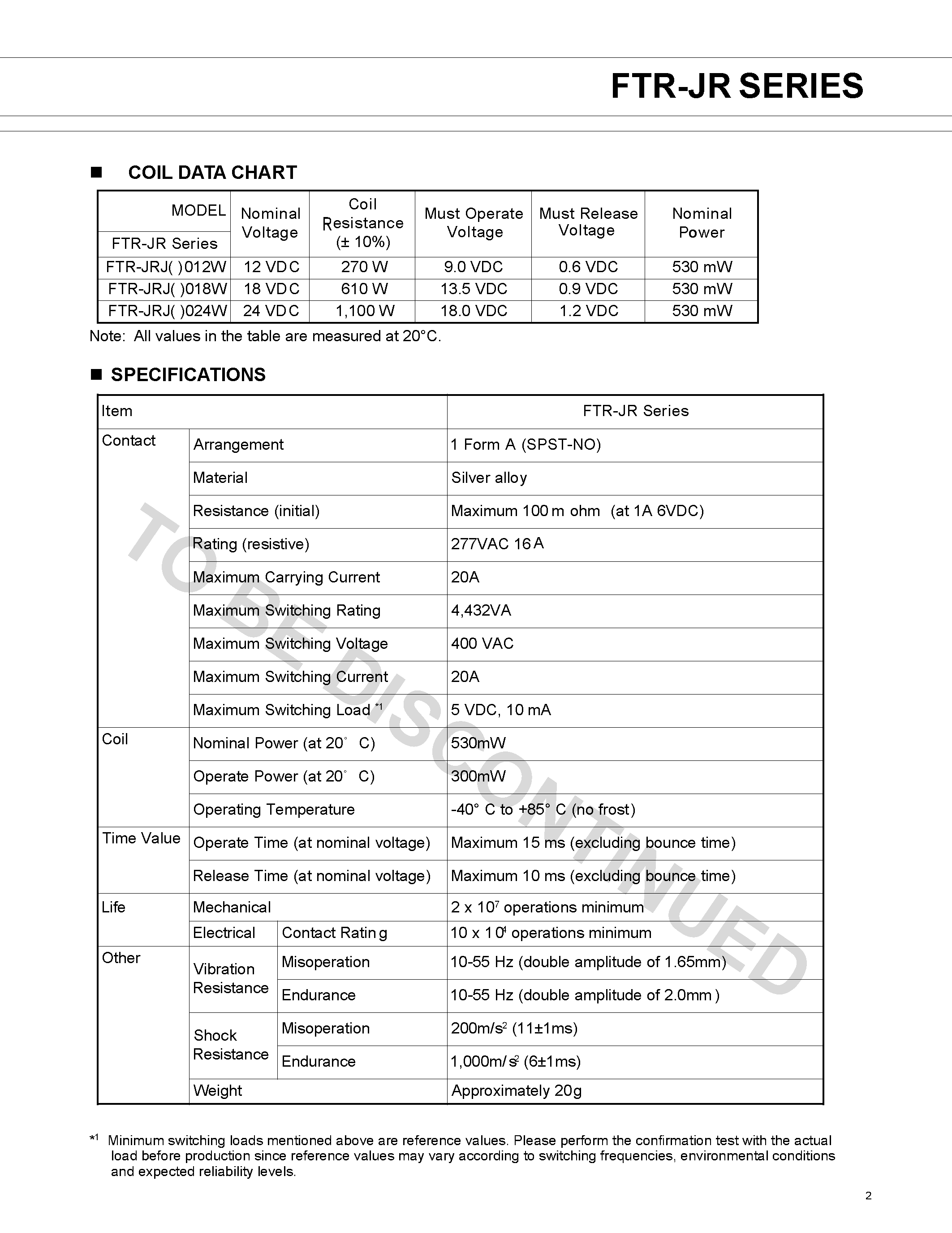 Даташит FTR-JR - POWER RELAY страница 2