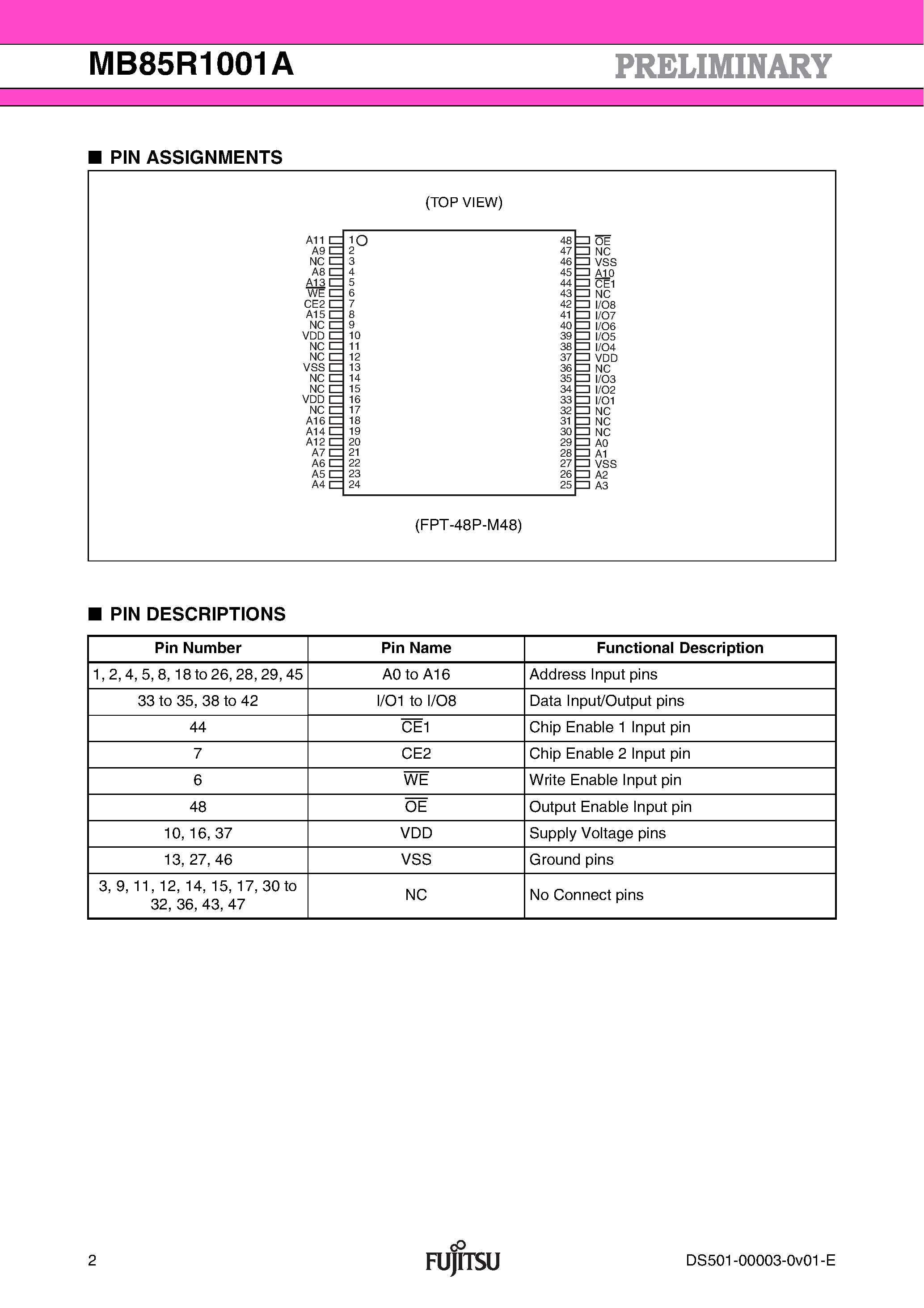 Даташит на микросхему MB85R1001A страница 2 Даташит MB85R1001A - 1 M Bit (128 K x 8) страница 2