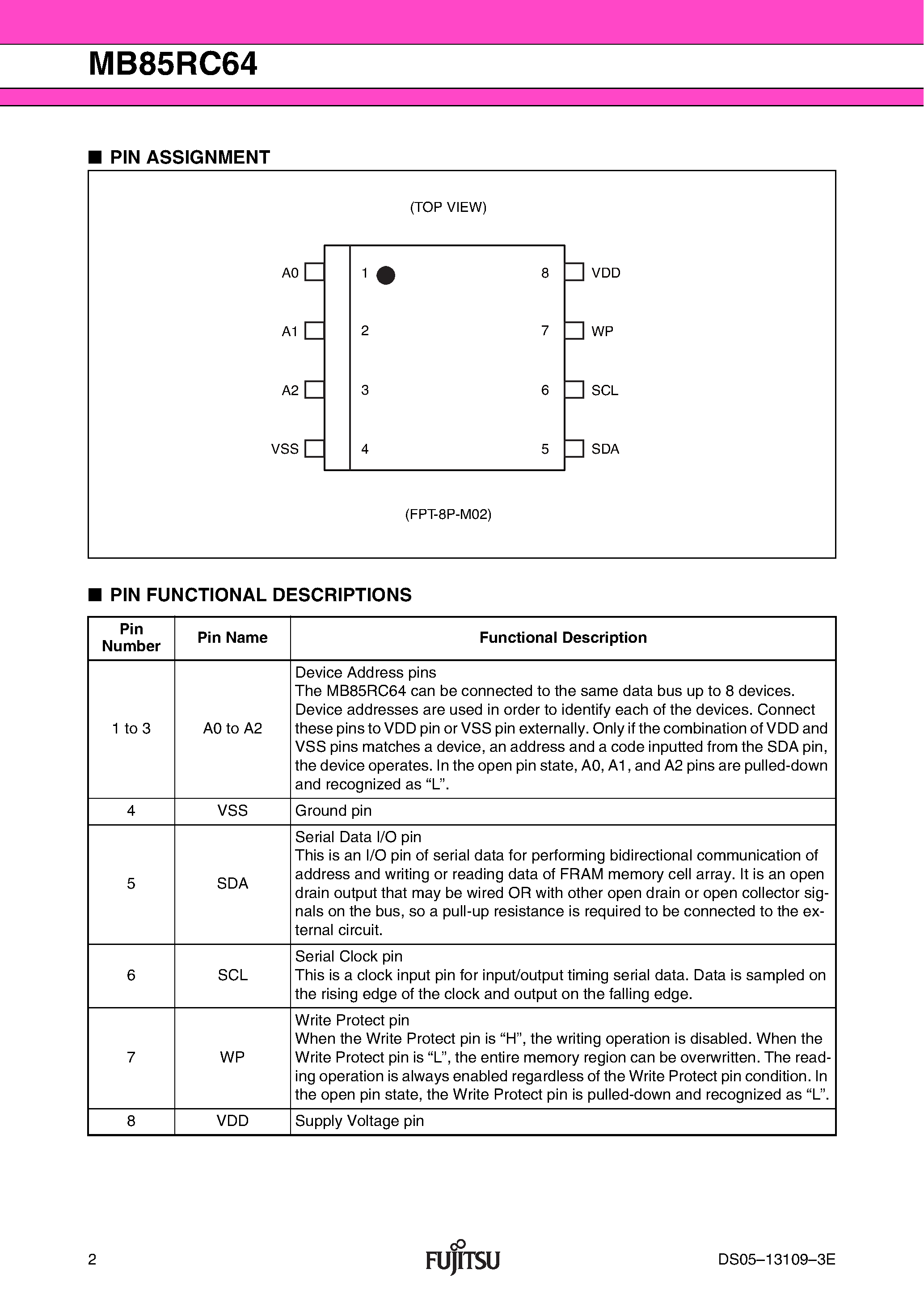 Datasheet MB85RC64 - 64 K (8 K x 8) Bit I2C page 2