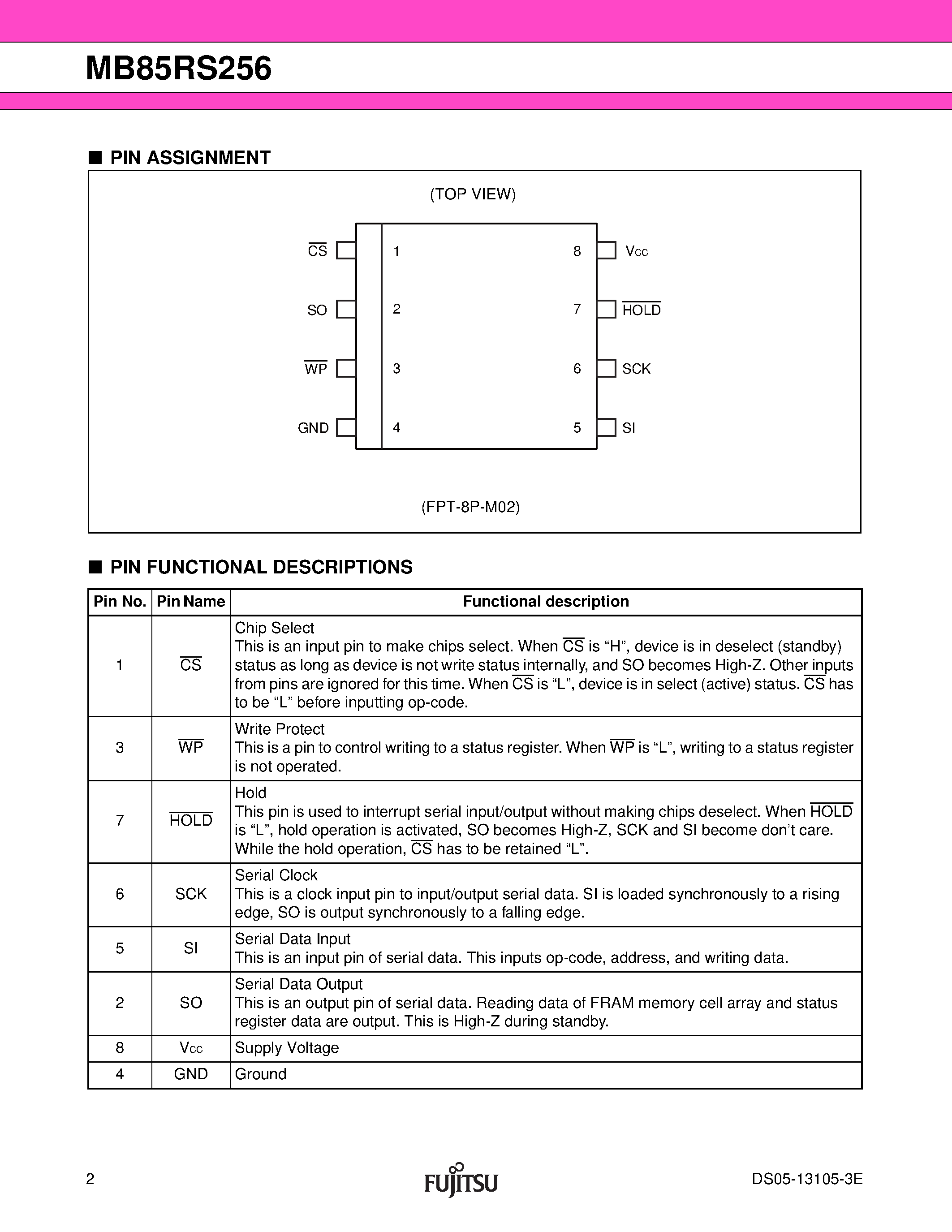 Даташит MB85RS256 - 256 K (32 K X 8) Bit SPI страница 2