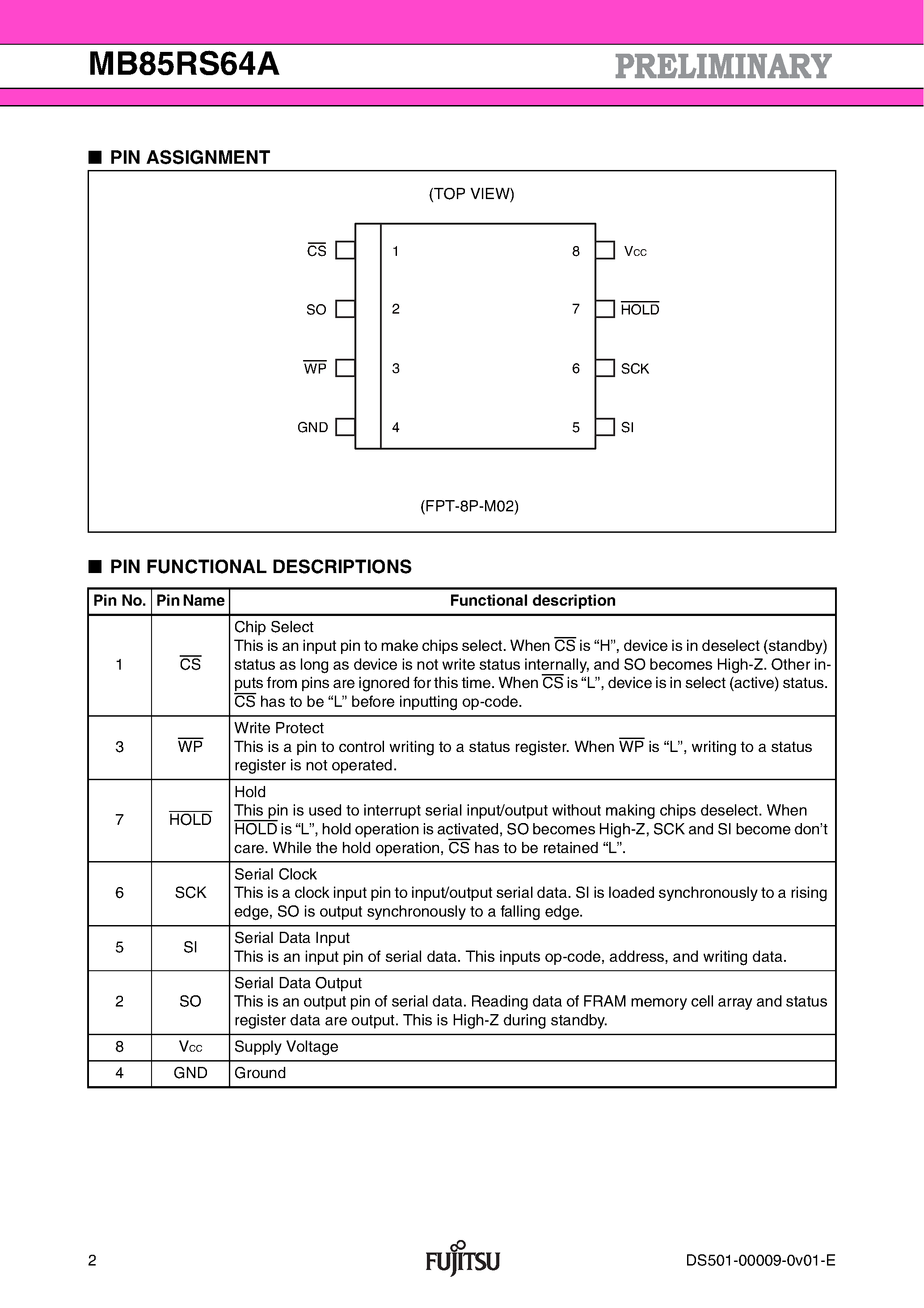 Даташит MB85RS64A - 64 K (8 K x 8) Bit SPI страница 2