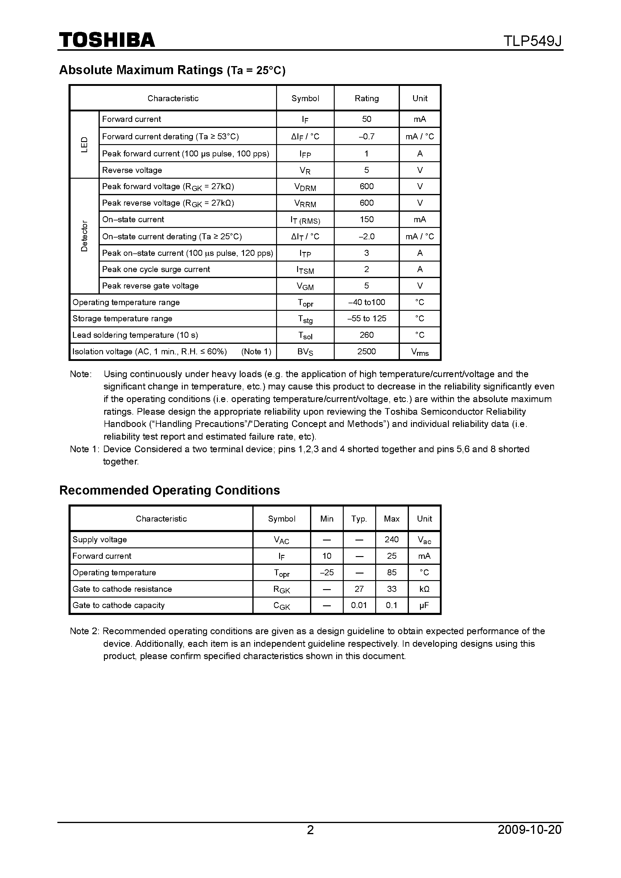 Даташит TLP549J - Photocoupler GaAs Ired & Photo-Thyristor страница 2