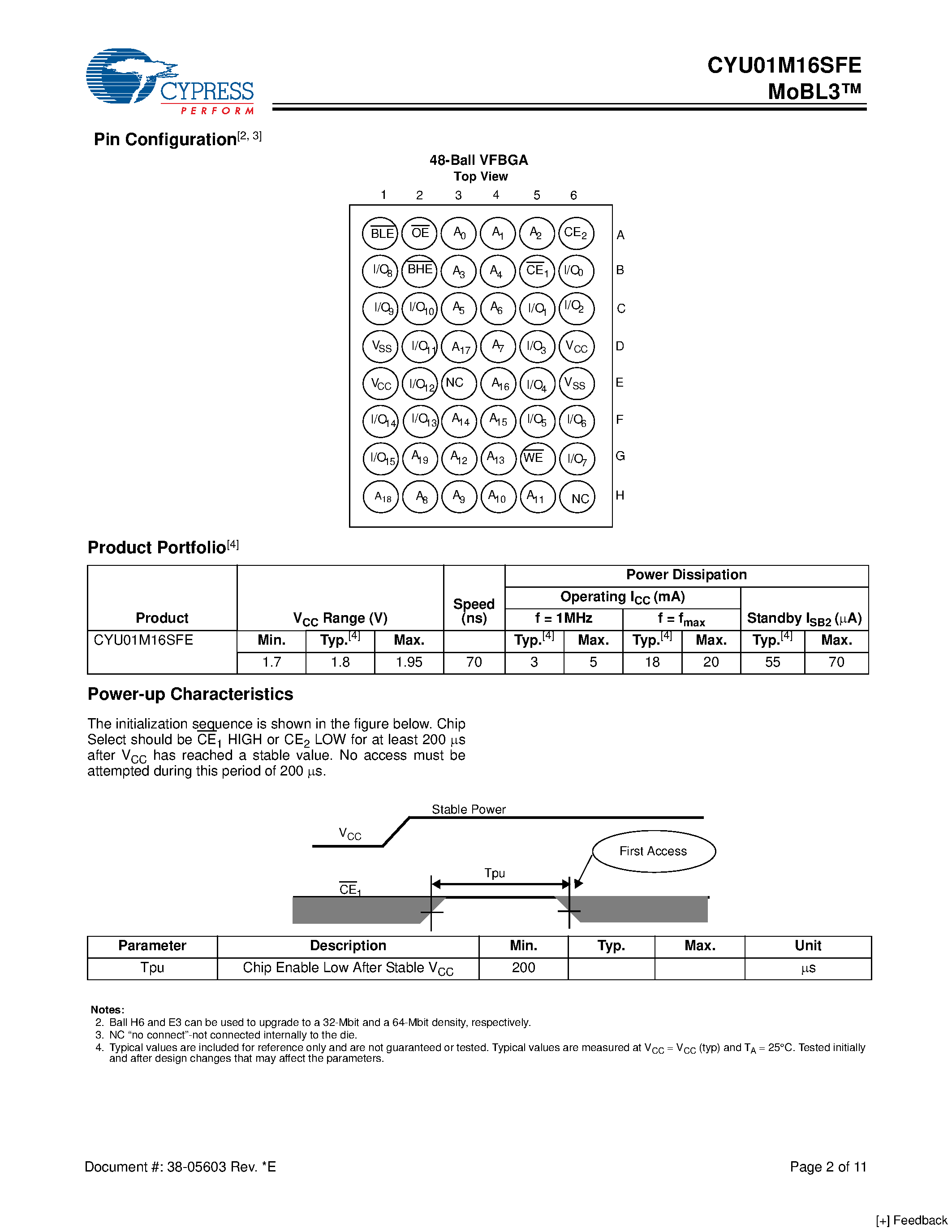Даташит на микросхему CYU01M16SFE страница 2 Даташит CYU01M16SFE - 16-Mbit (1M x 16) Pseudo Static RAM страница 2