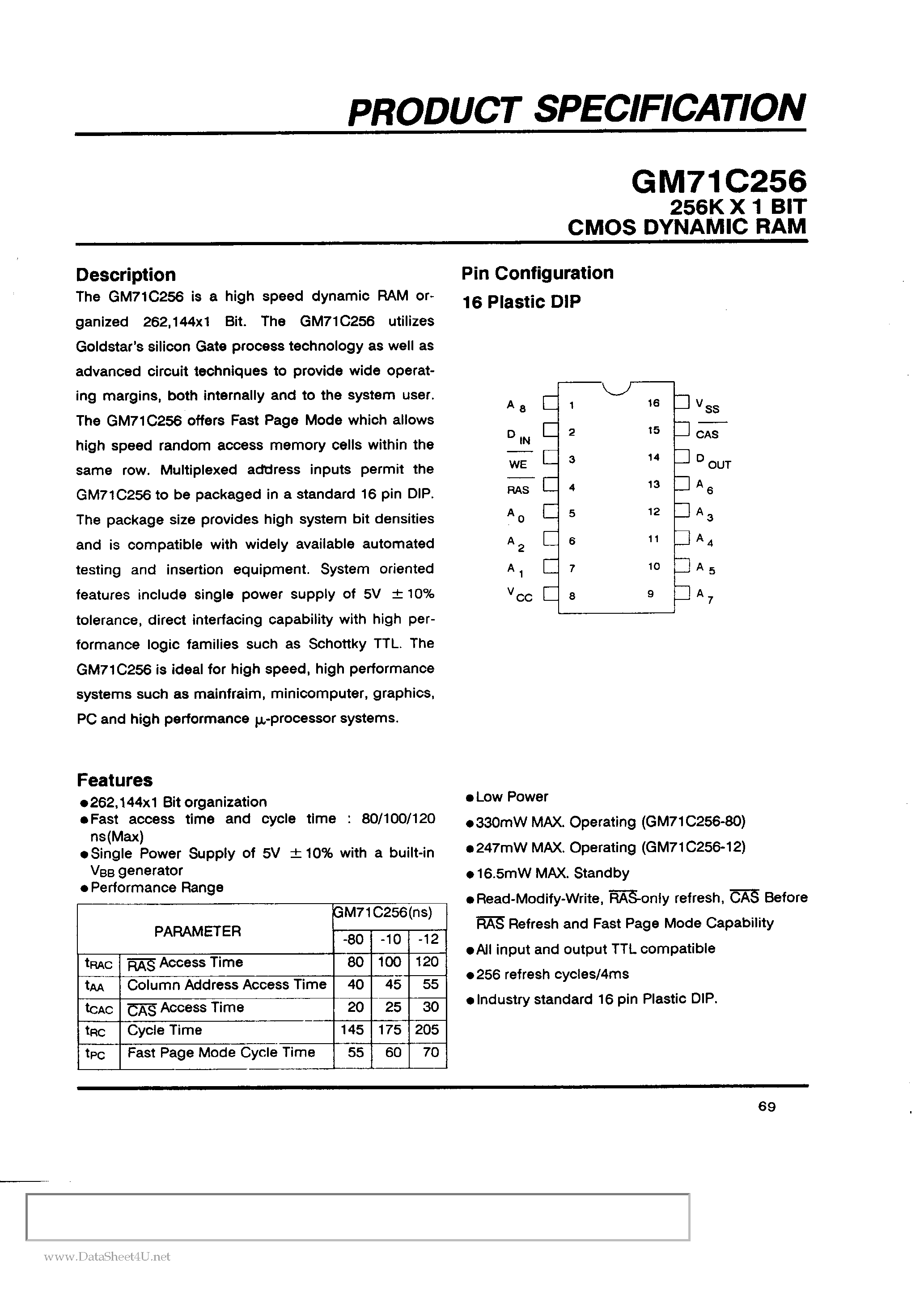 Даташит GM71C256 - 256K x 1-Bit CMOS Dynamic RAM страница 1