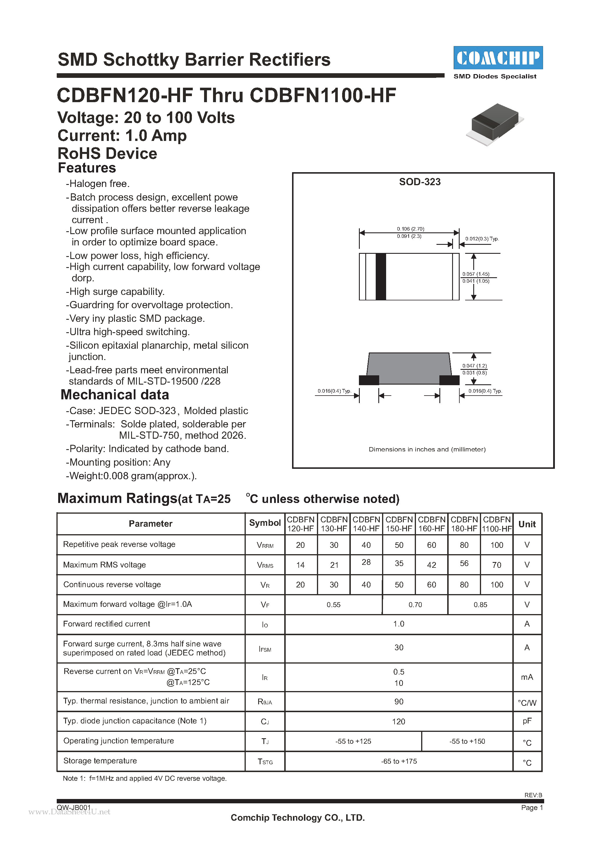 Datasheet CDBFN1100-HF page 1 Datasheet CDBFN1100-HF - (CDBFN120-HF - CDBFN1100-HF) SMD Schottky Barrier Rectifiers page 1