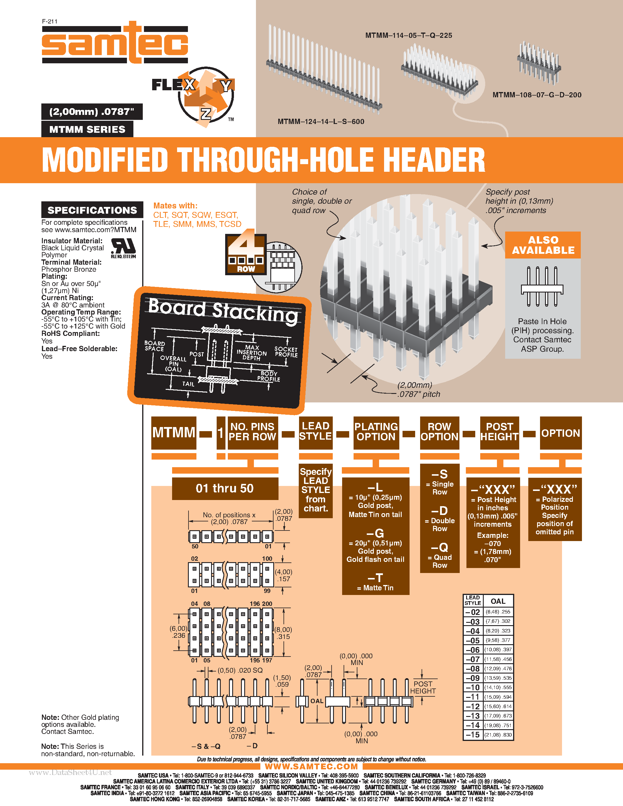 Даташит MTMM-101-xx-G-D-xxx - MODIFIED THROUGH-HOLE HEADER страница 1