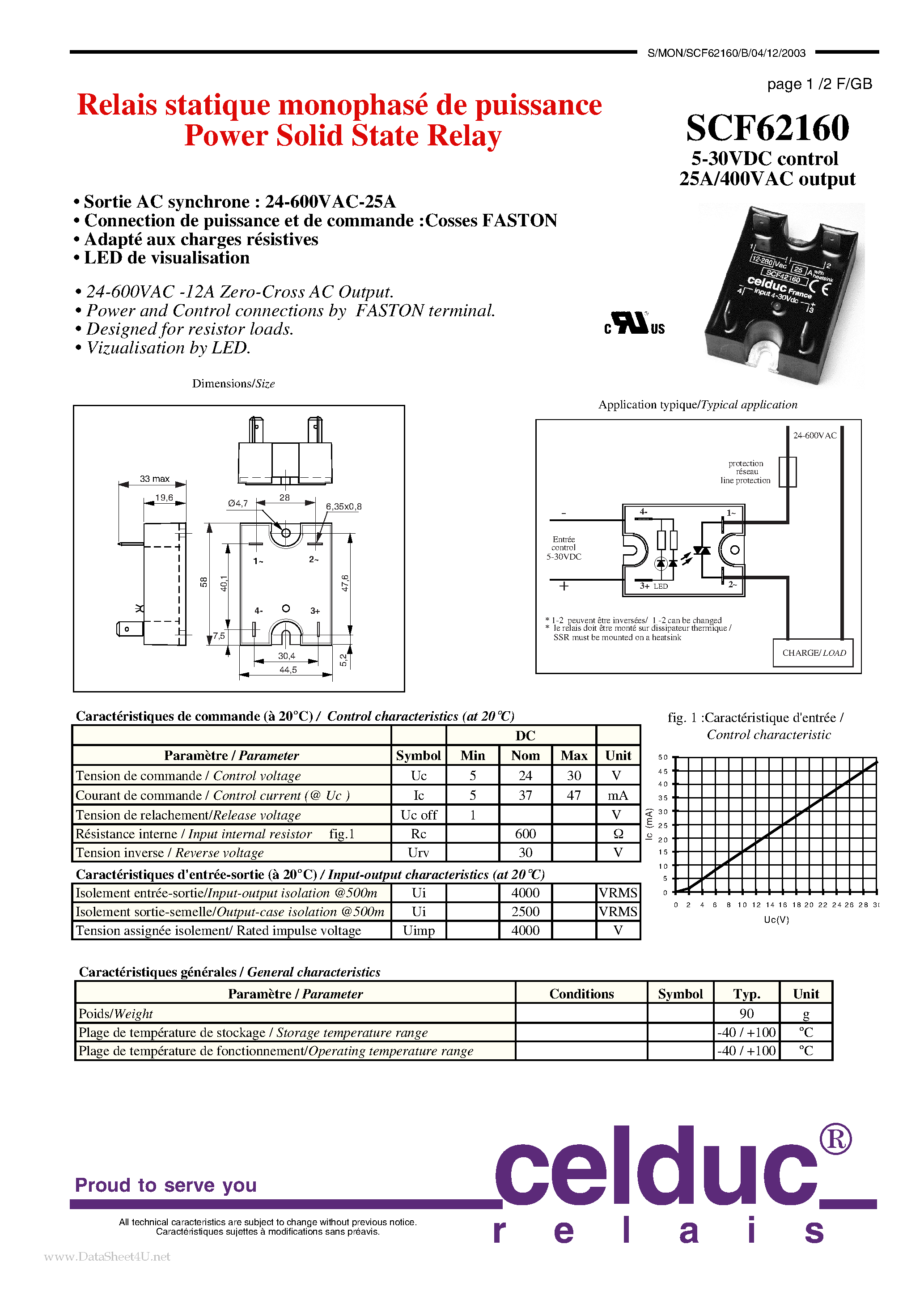 Datasheet SCF62160 - Power Solid State Relay page 1