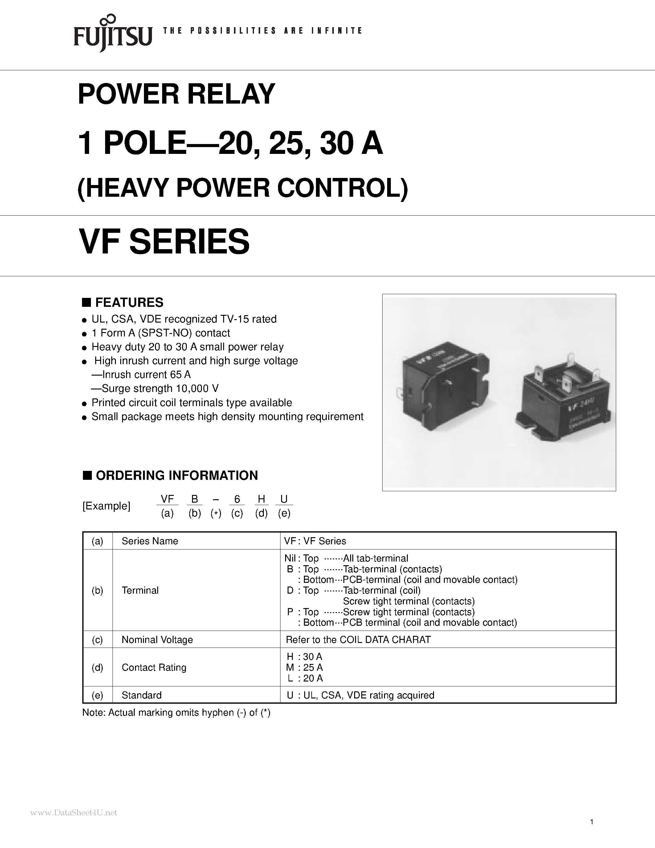 Datasheet VF-xx - POWER RELAY page 1