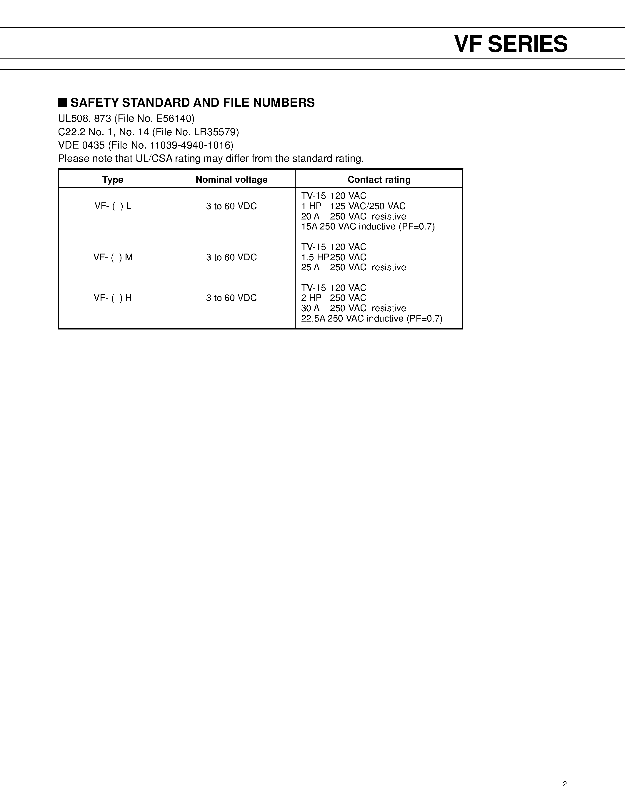 Datasheet VF-xx - POWER RELAY page 2