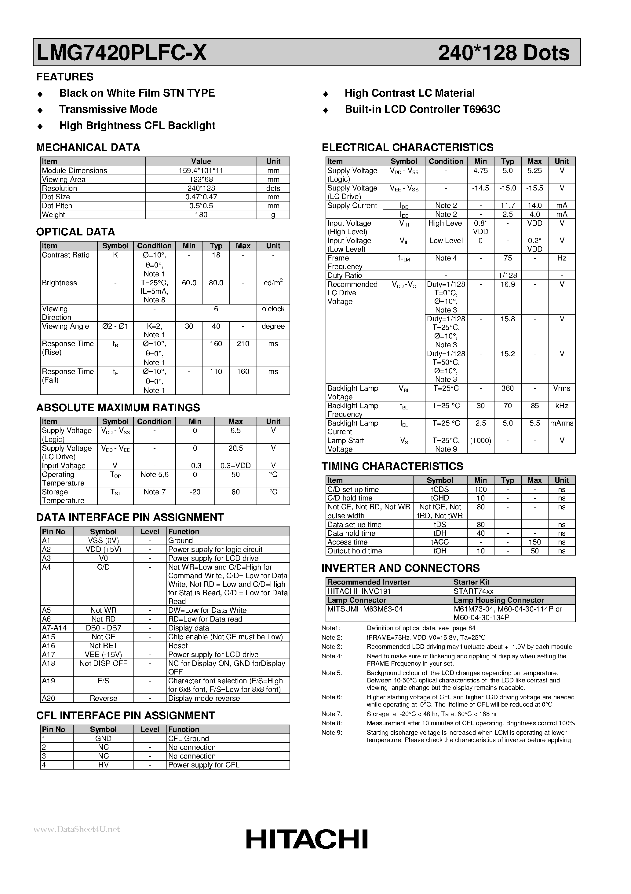 Datasheet MG7420PLFC-X page 1 Datasheet MG7420PLFC-X - LCD Module page 1