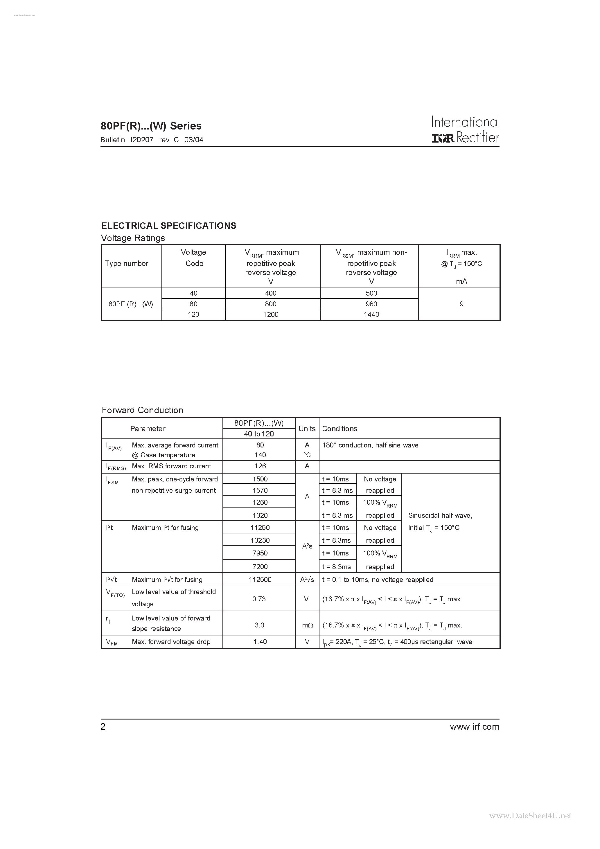 Даташит 82PFR80 - STANDARD RECOVERY DIODES страница 2