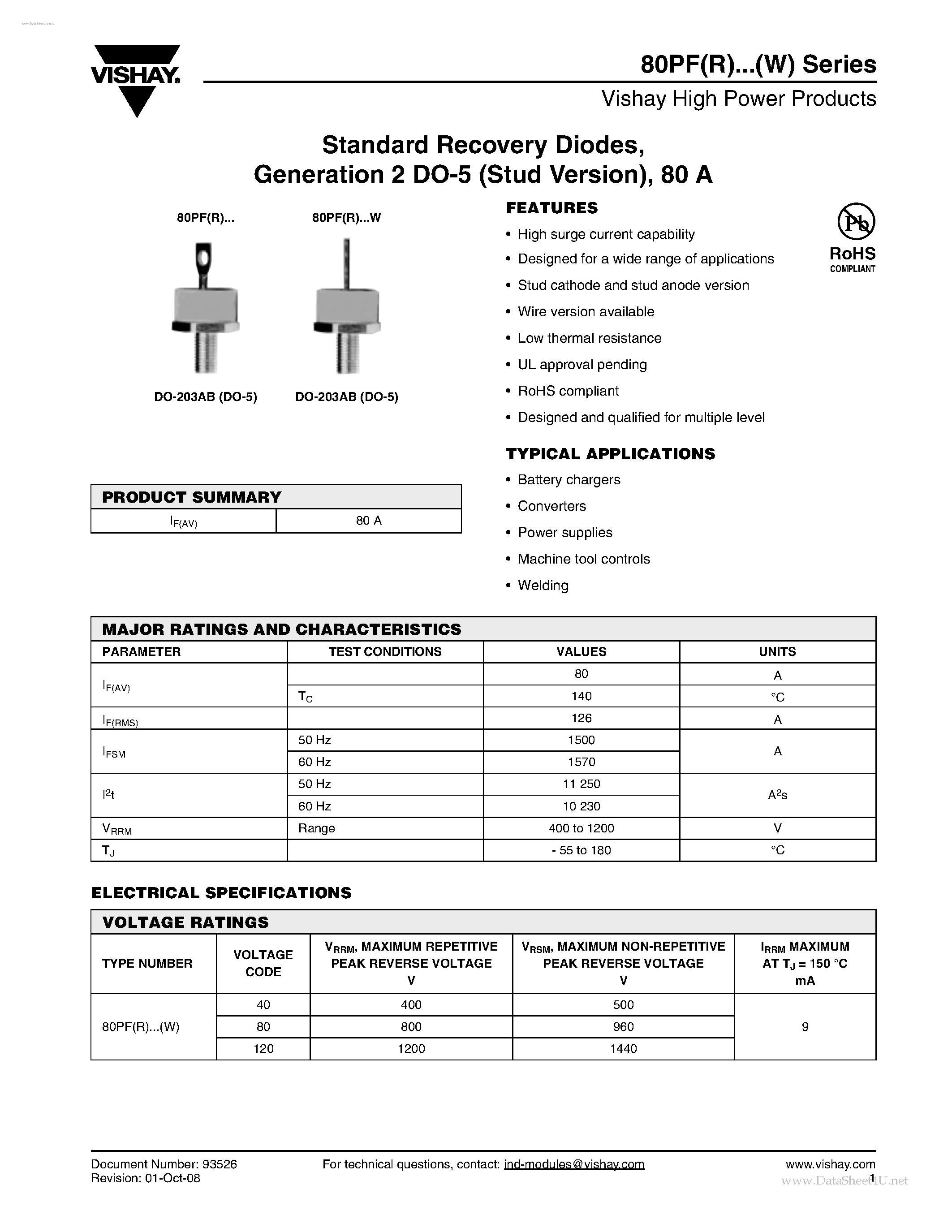 Даташит на микросхему 82PFR80 страница 1 Даташит 82PFR80 - Standard Recovery Diodes страница 1