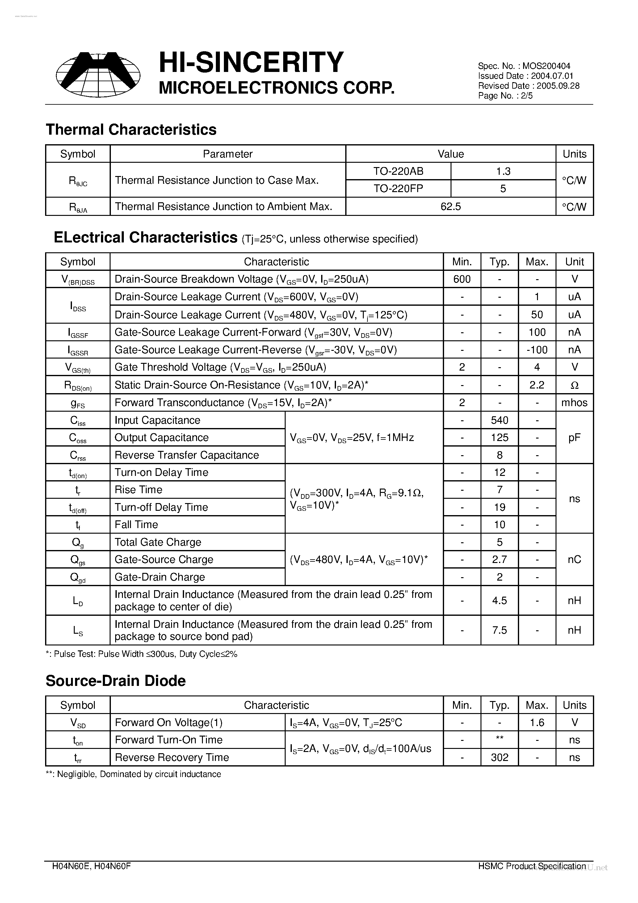 Datasheet H04N60 page 2 Datasheet H04N60 - N-Channel Power Field Effect Transistor page 2