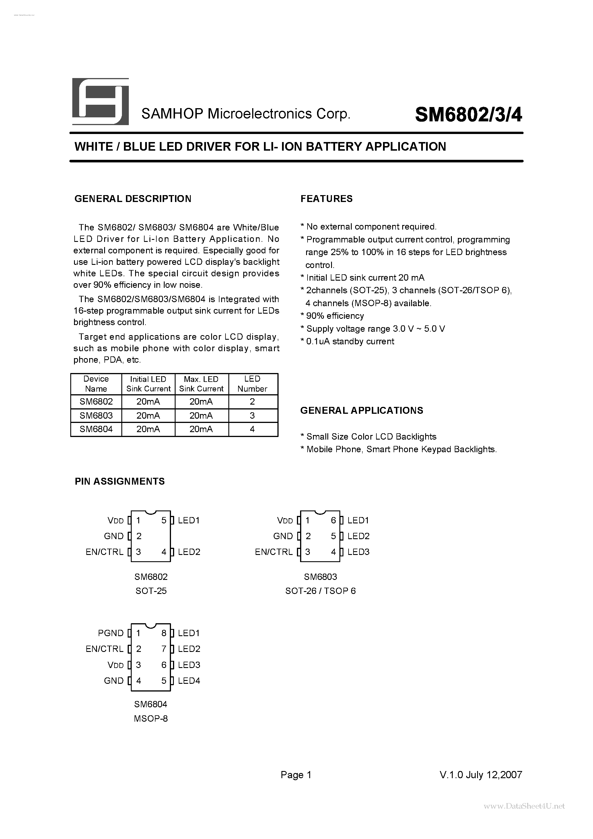 Datasheet SM6802 page 2 Datasheet SM6802 - (SM6802 - SM6804) WHITE / BLUE LED DRIVER page 2
