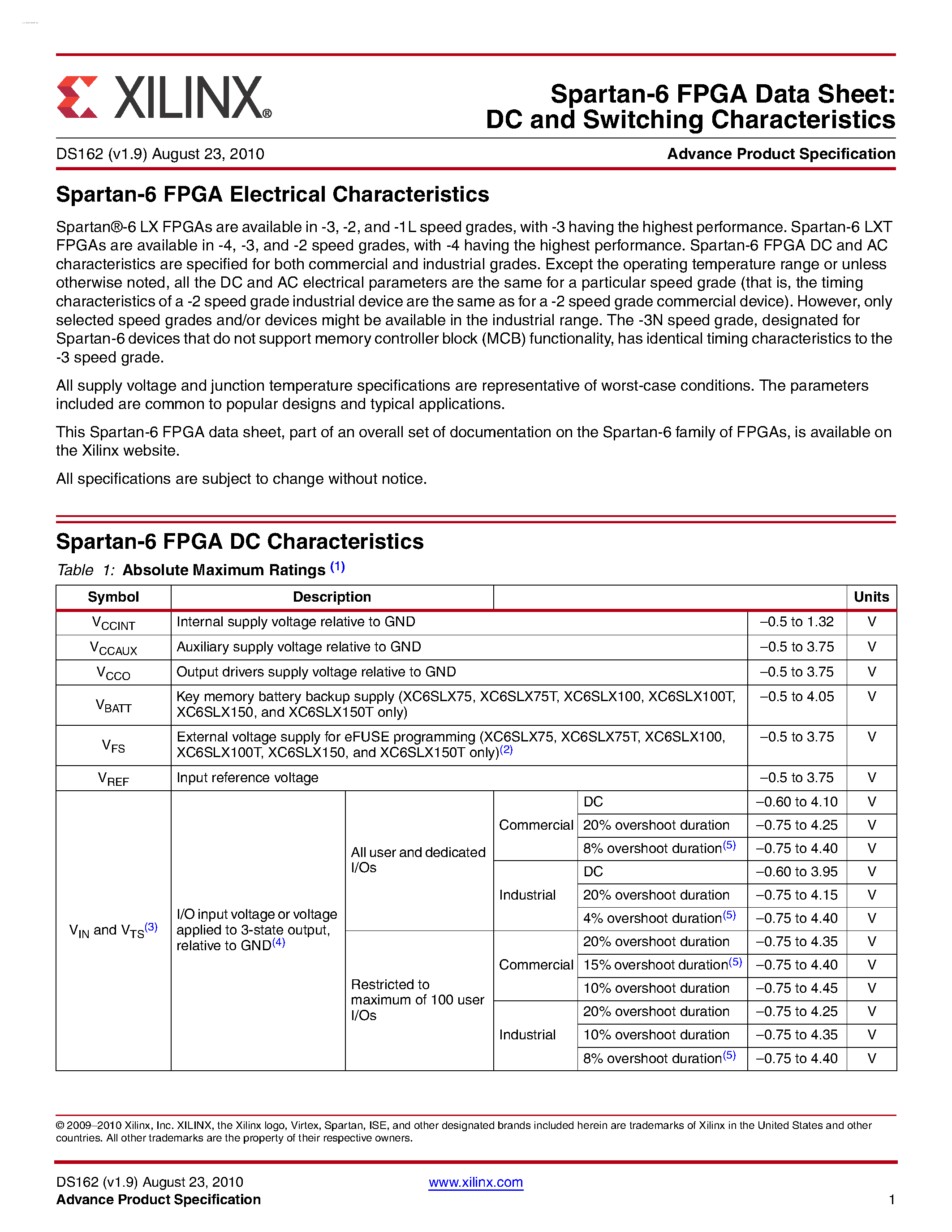 Datasheet XC6SLX100 page 1 Datasheet XC6SLX100 - Spartan-6 FPGA page 1
