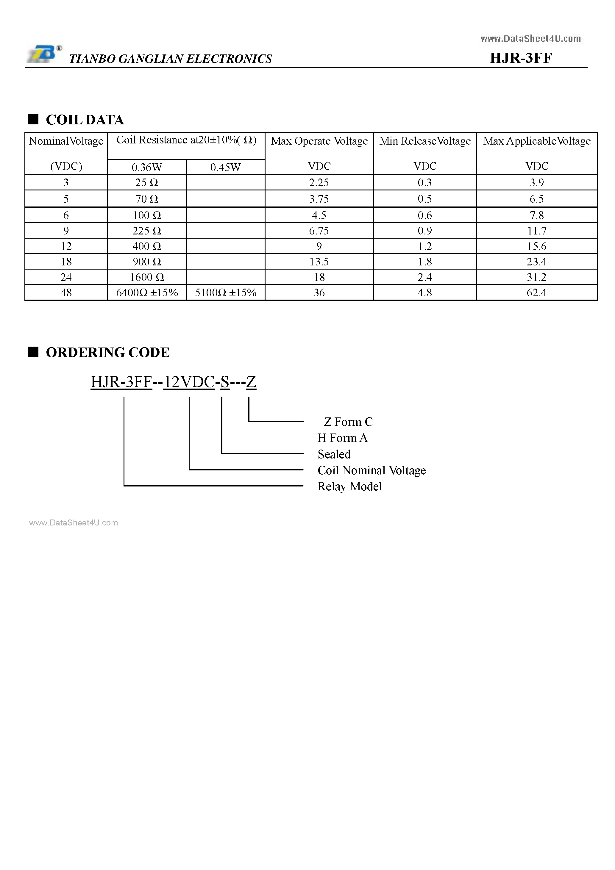 Datasheet HJR-3FF page 2 Datasheet HJR-3FF - 10A switching capability page 2