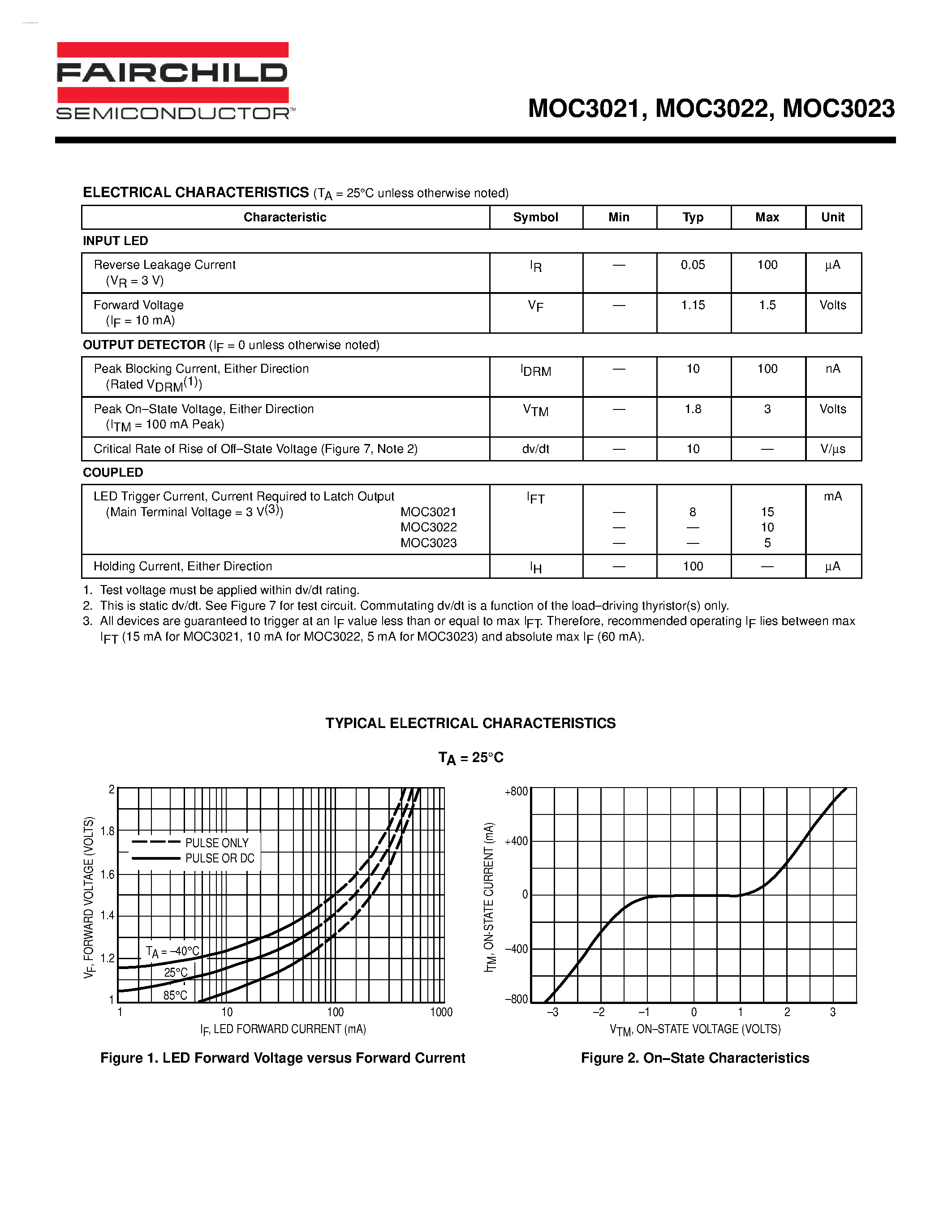 Datasheet MOC3021 page 2 Datasheet MOC3021 - (MOC3021 - MOC3023) 6-Pin DIP Random-phase Optoisolators Triac Driver Output page 2