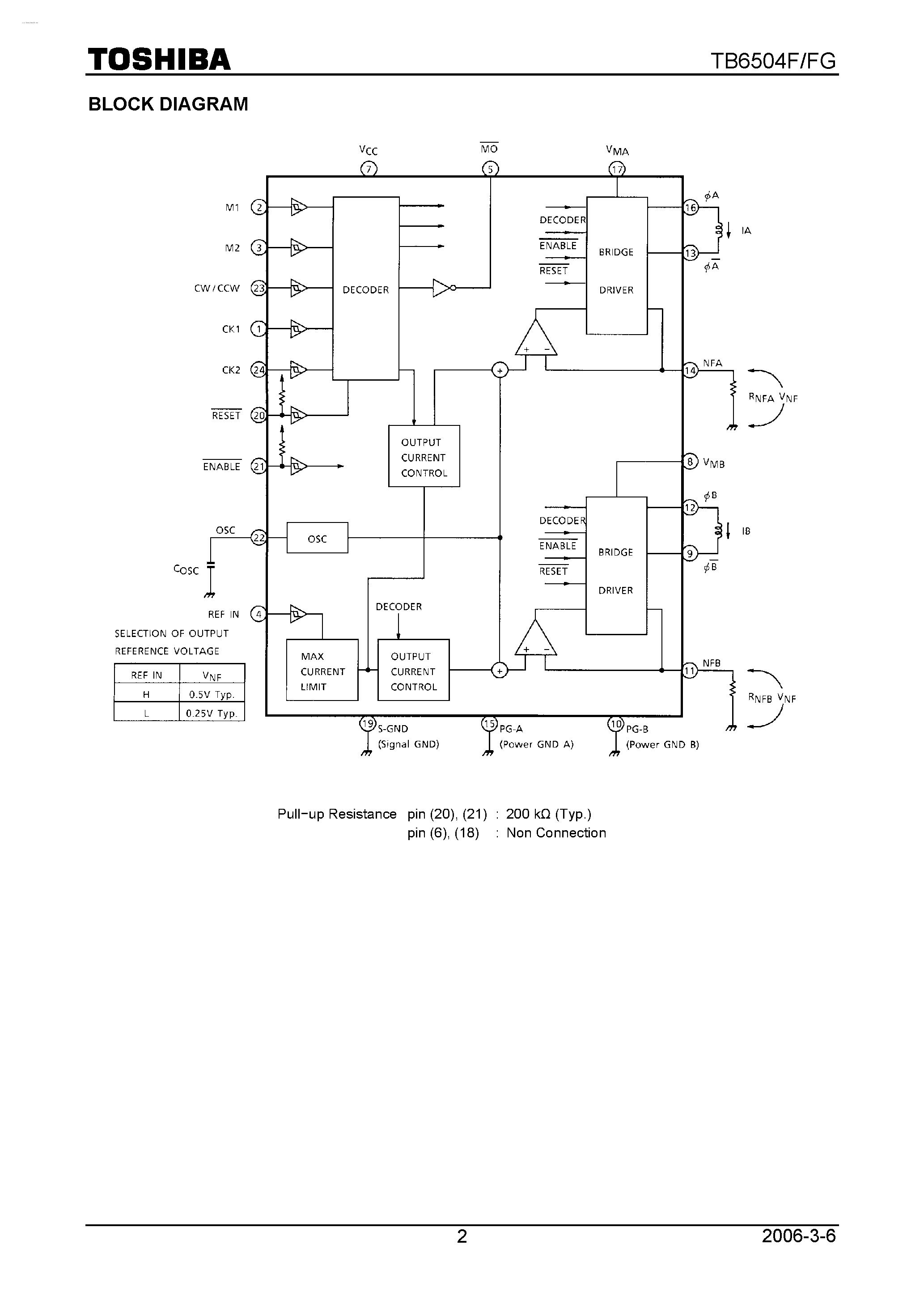 Даташит TB6504FG - PWM CHOPPER TYPE BIPOLAR STEPPING MOTOR DRIVER страница 2