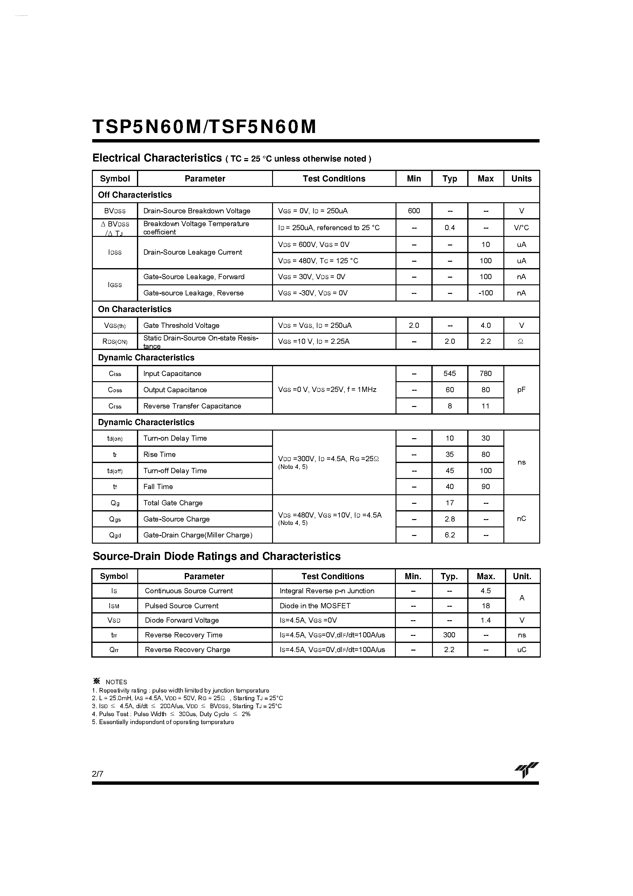Datasheet TSF5N60M page 2 Datasheet TSF5N60M - 600V N-Channel MOSFET page 2