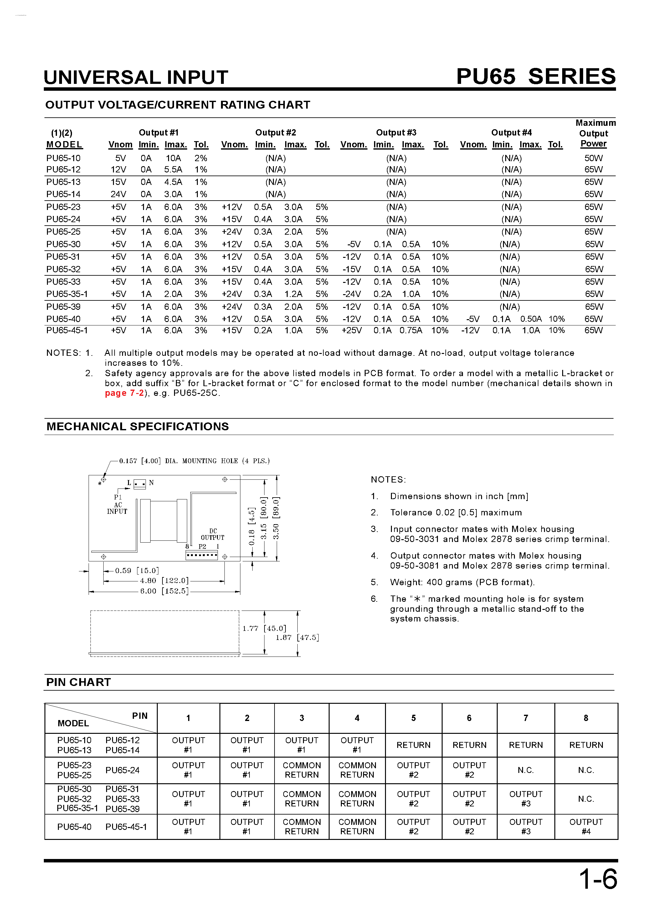 Datasheet PU65-10 - 65 WATT SWITCHING POWER SUPPLIES page 2