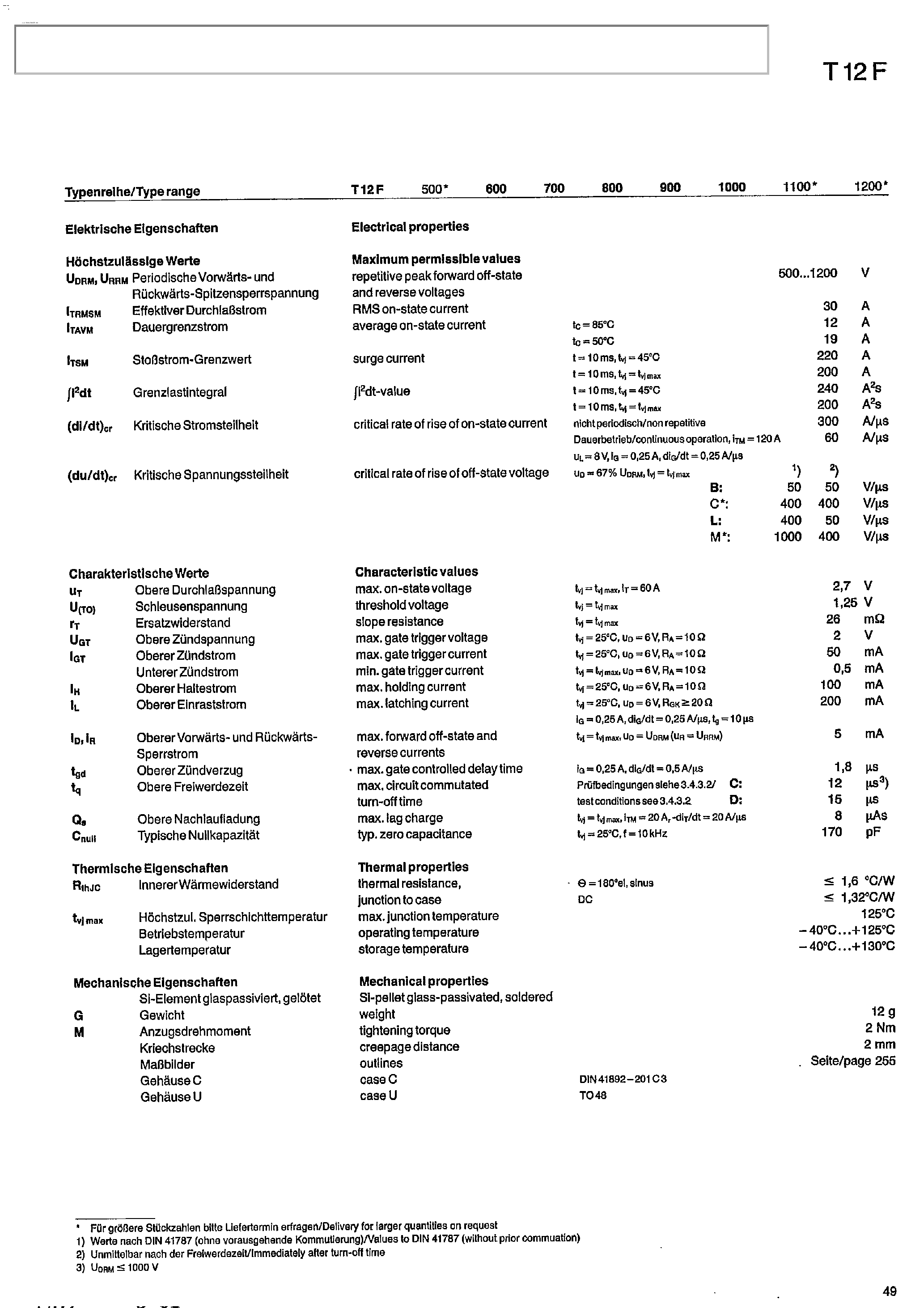 Datasheet T12F page 1 Datasheet T12F - Silicon Controlled Rectifier page 1