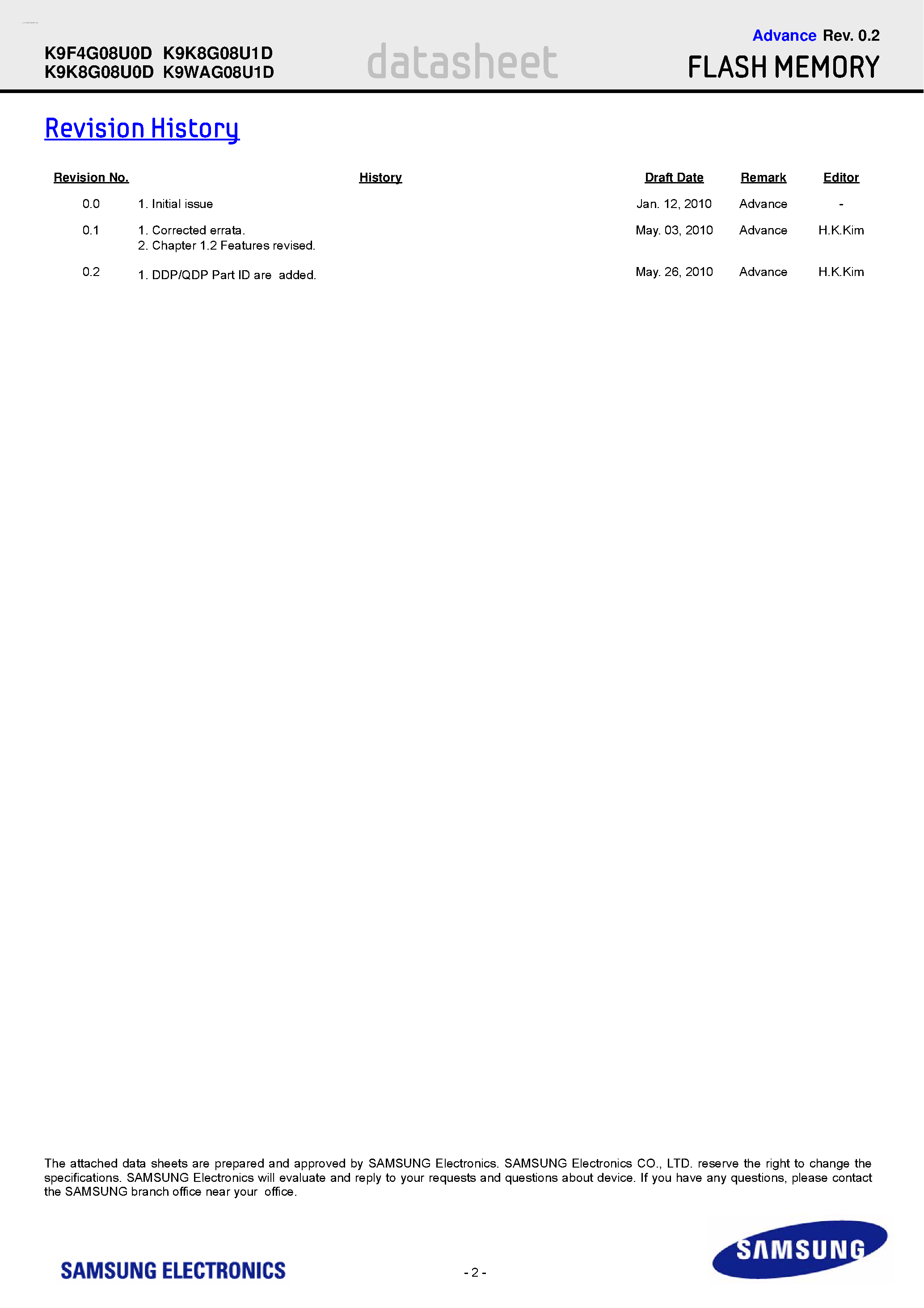 Даташит K9F4G08U0D - 4Gb D-die NAND Flash страница 2