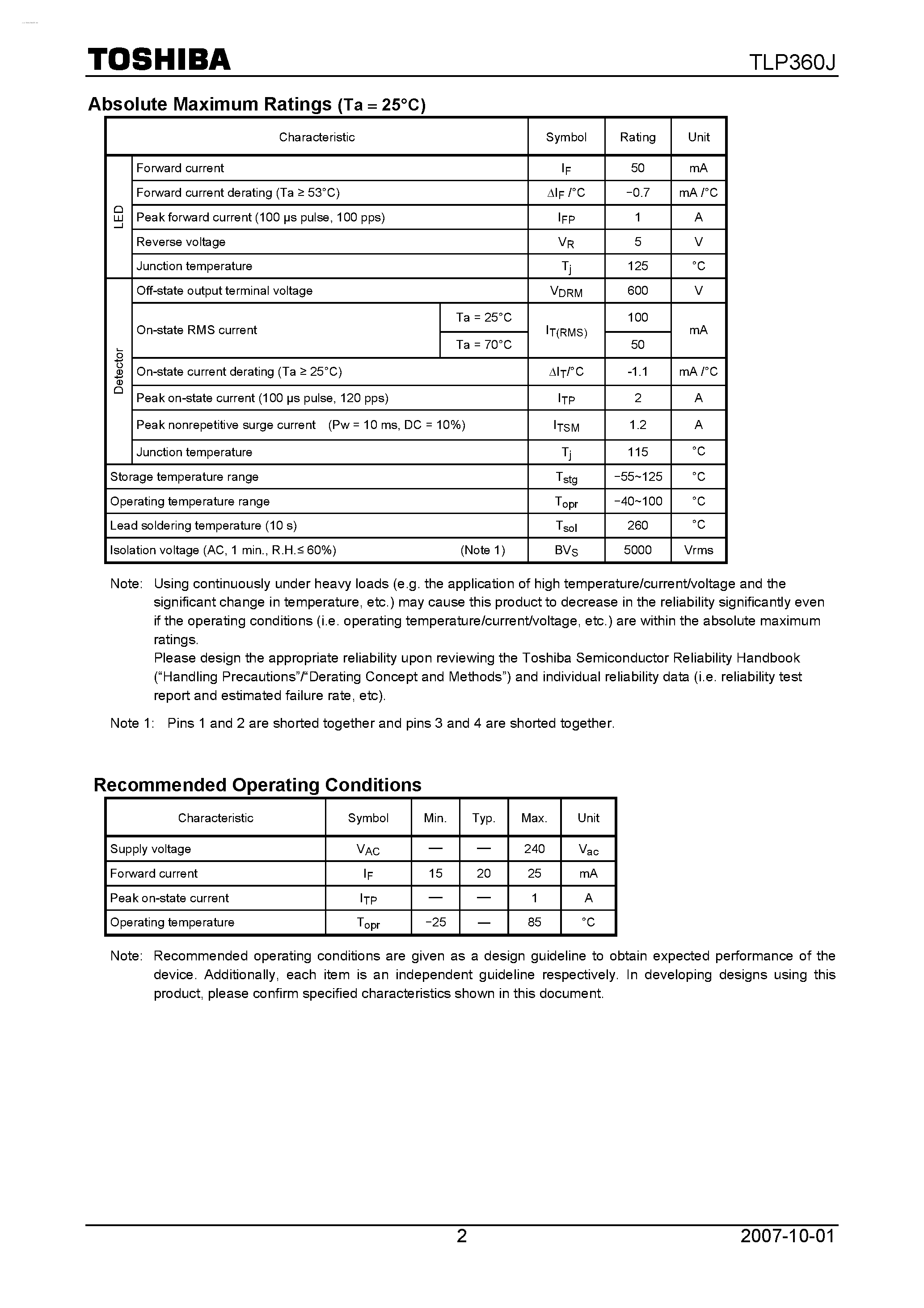 Datasheet TLP360J page 2 Datasheet TLP360J - GaAs Ired & Photo-Triac page 2